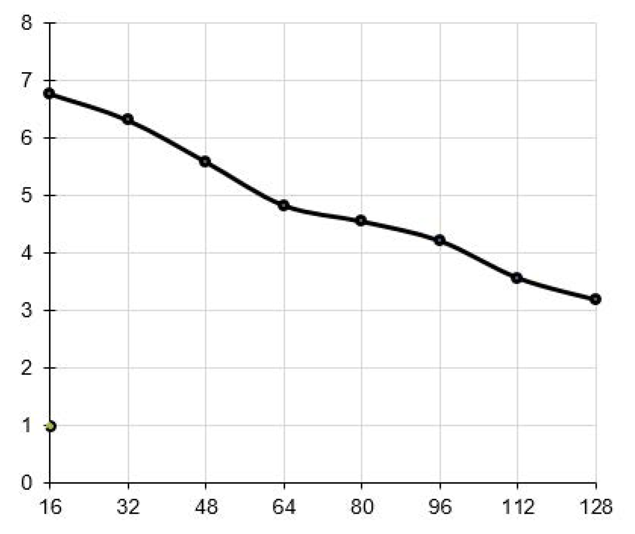 Futureinternet 12 00050 g017