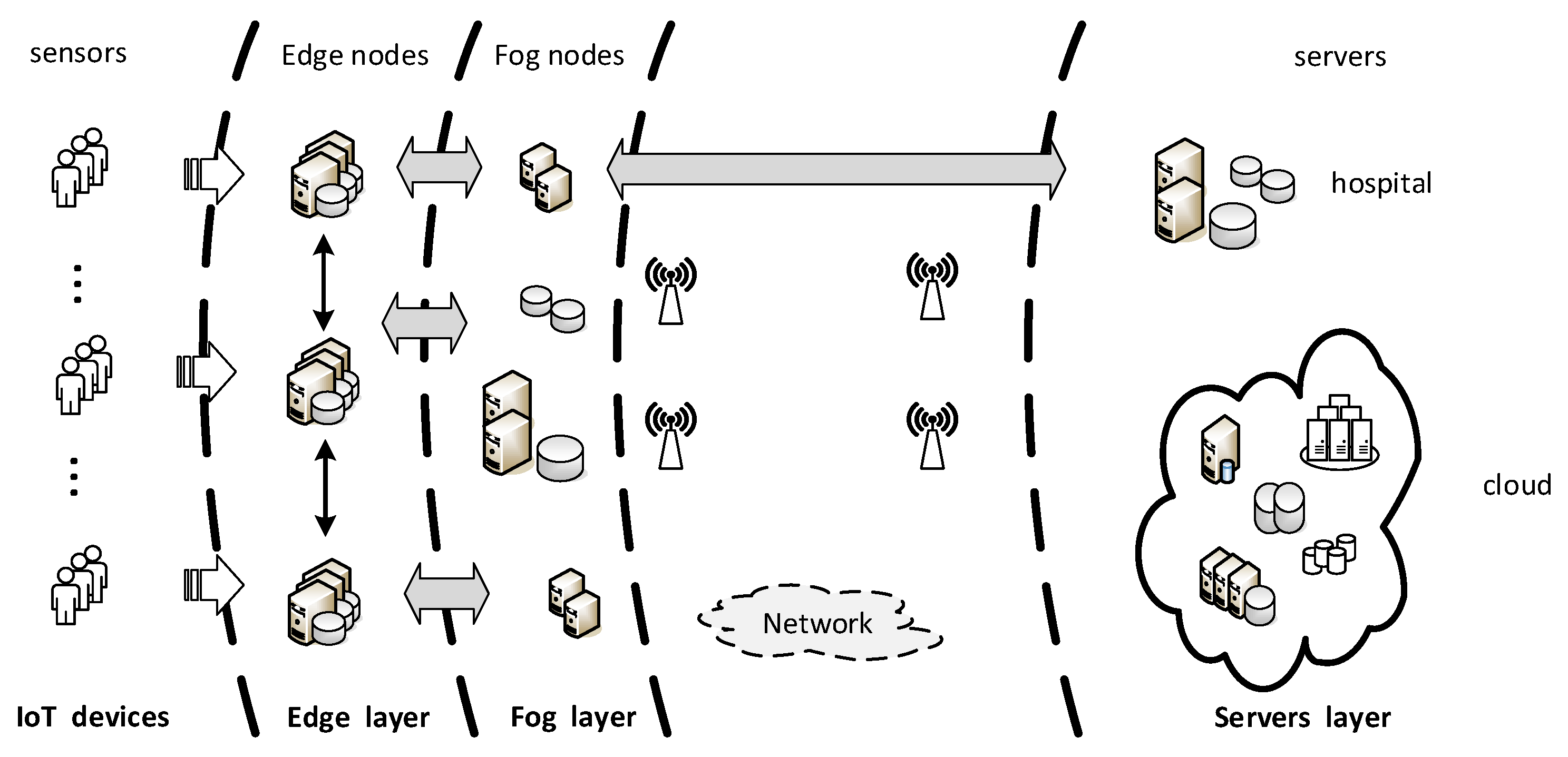 Futureinternet 12 00050 g019
