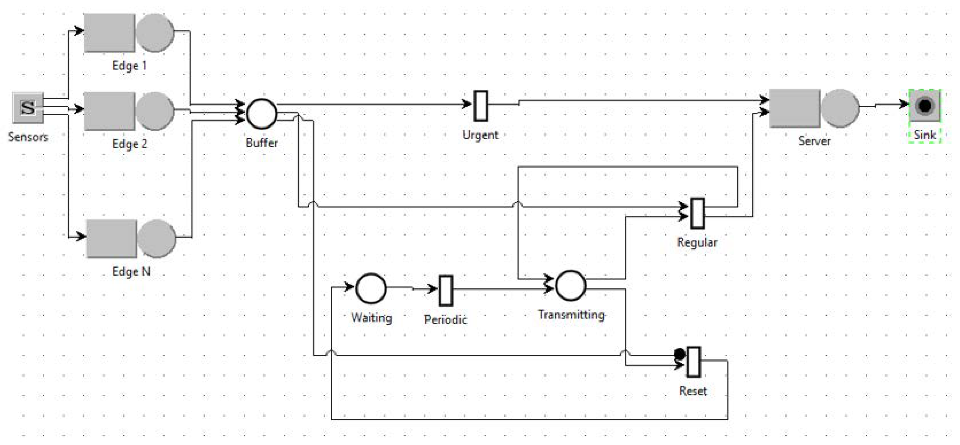 Futureinternet 12 00050 g020