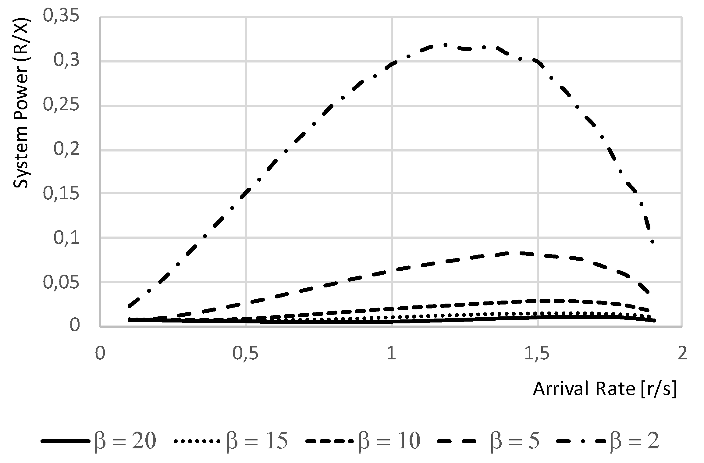 Futureinternet 12 00050 g023