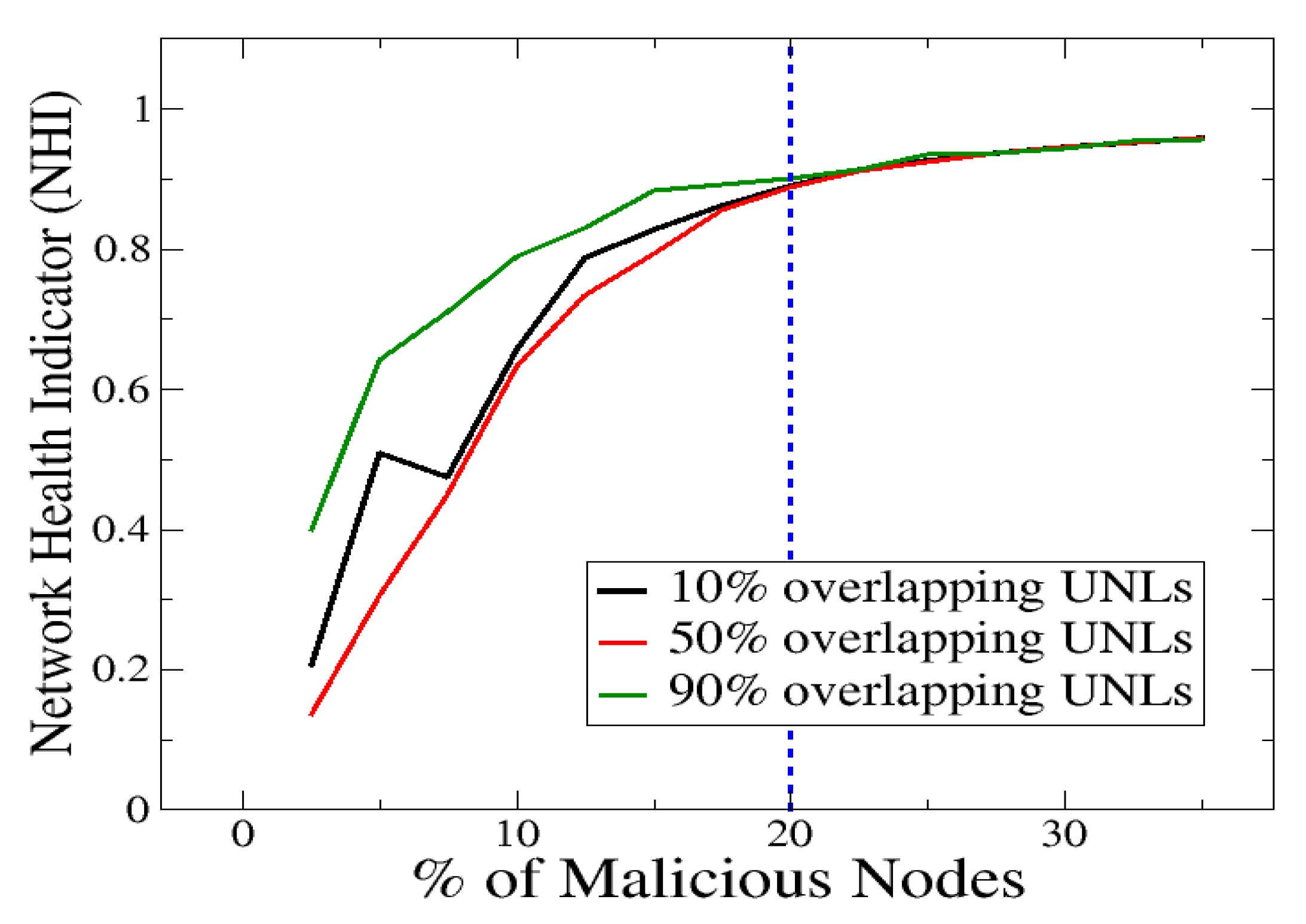 Futureinternet 12 00053 g002