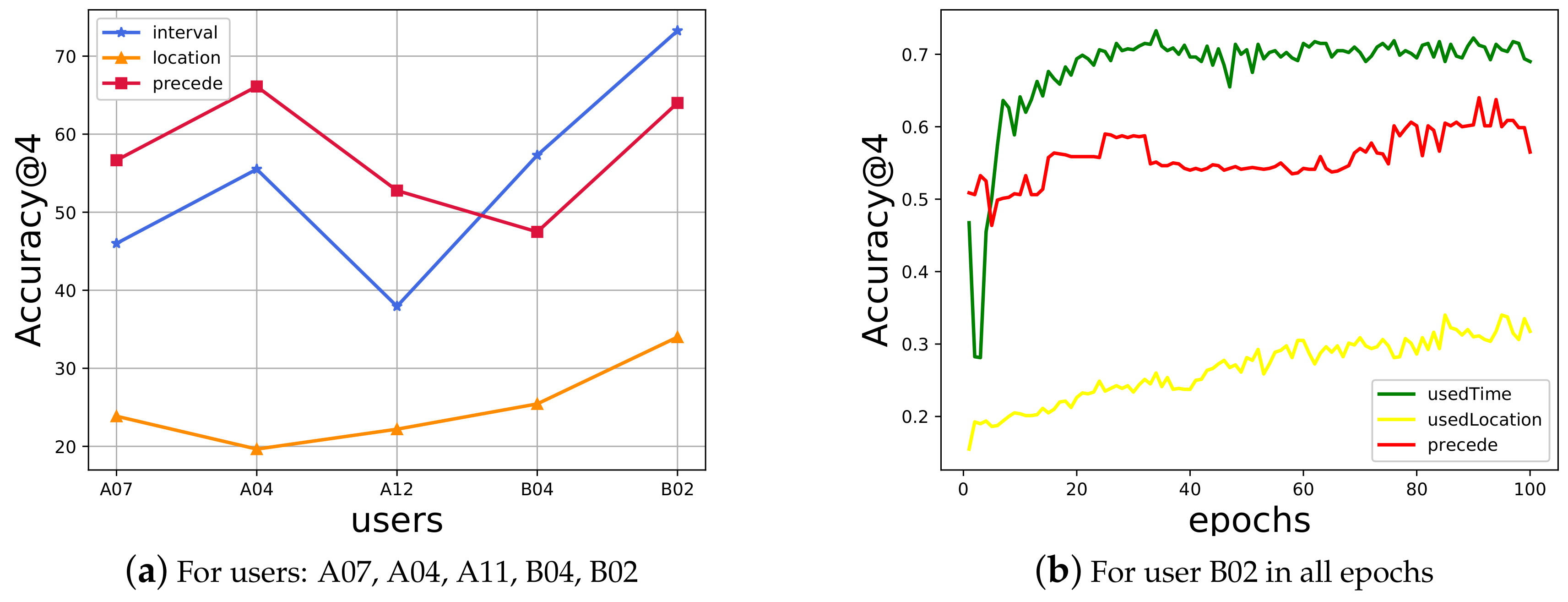 Futureinternet 12 00058 g003