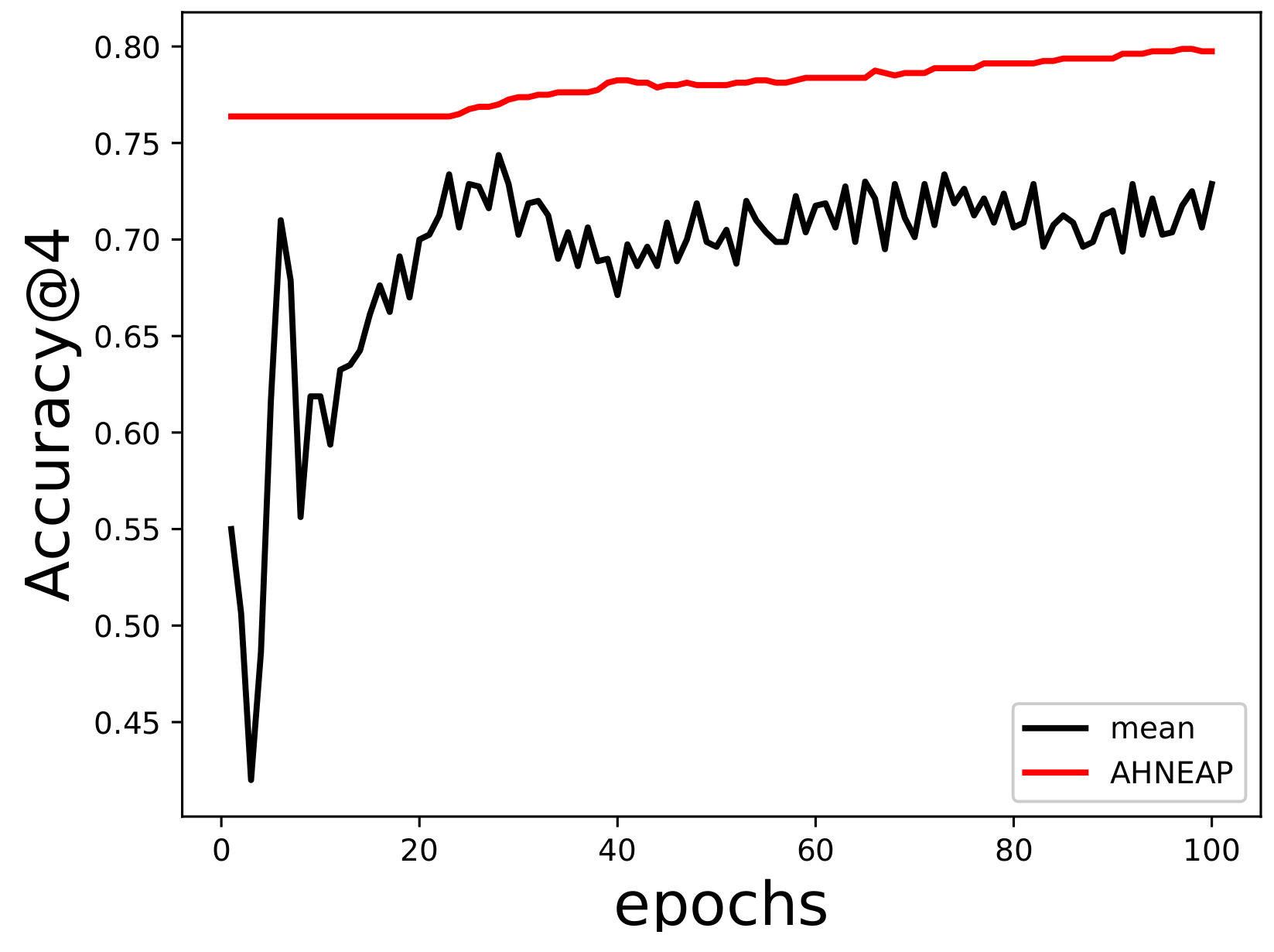 Futureinternet 12 00058 g005