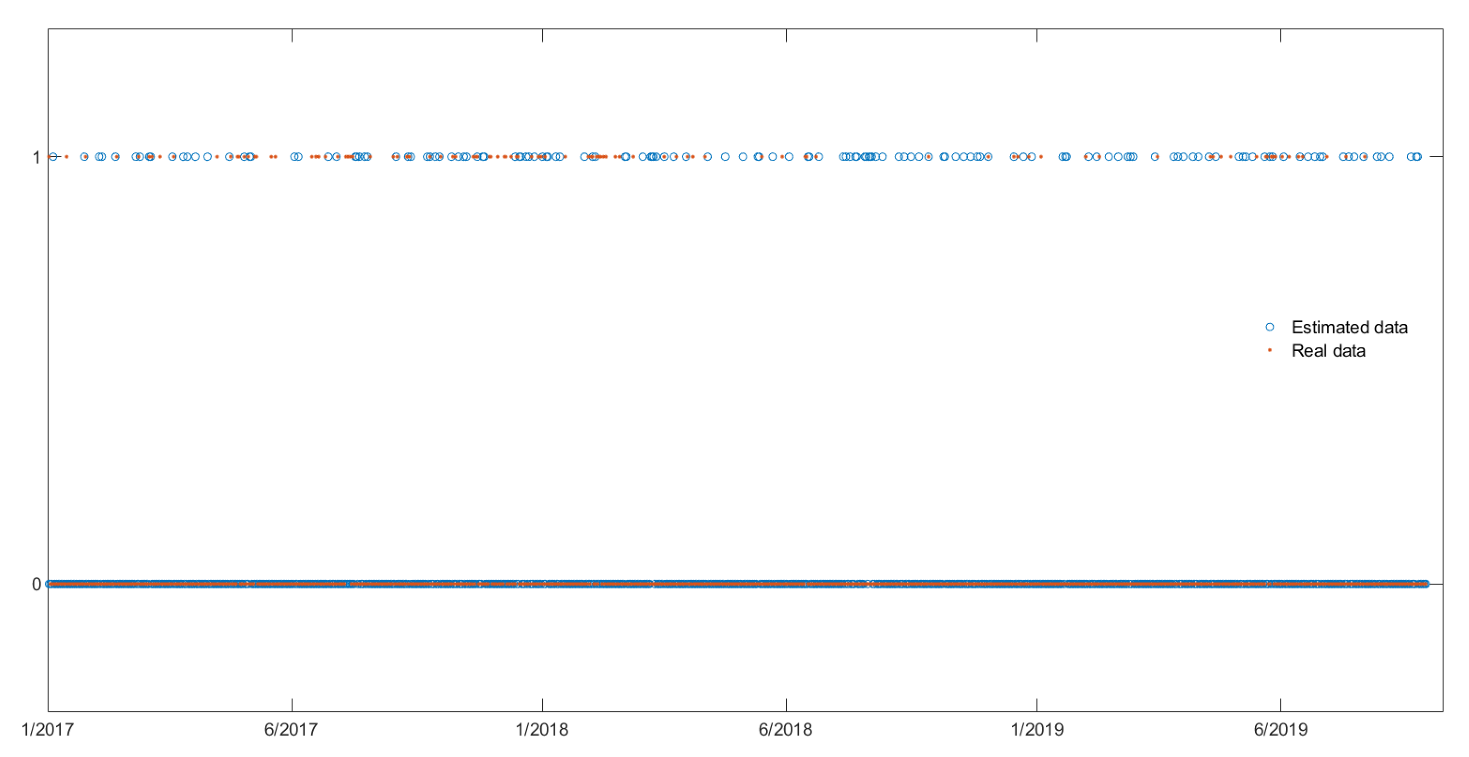 Futureinternet 12 00059 g001