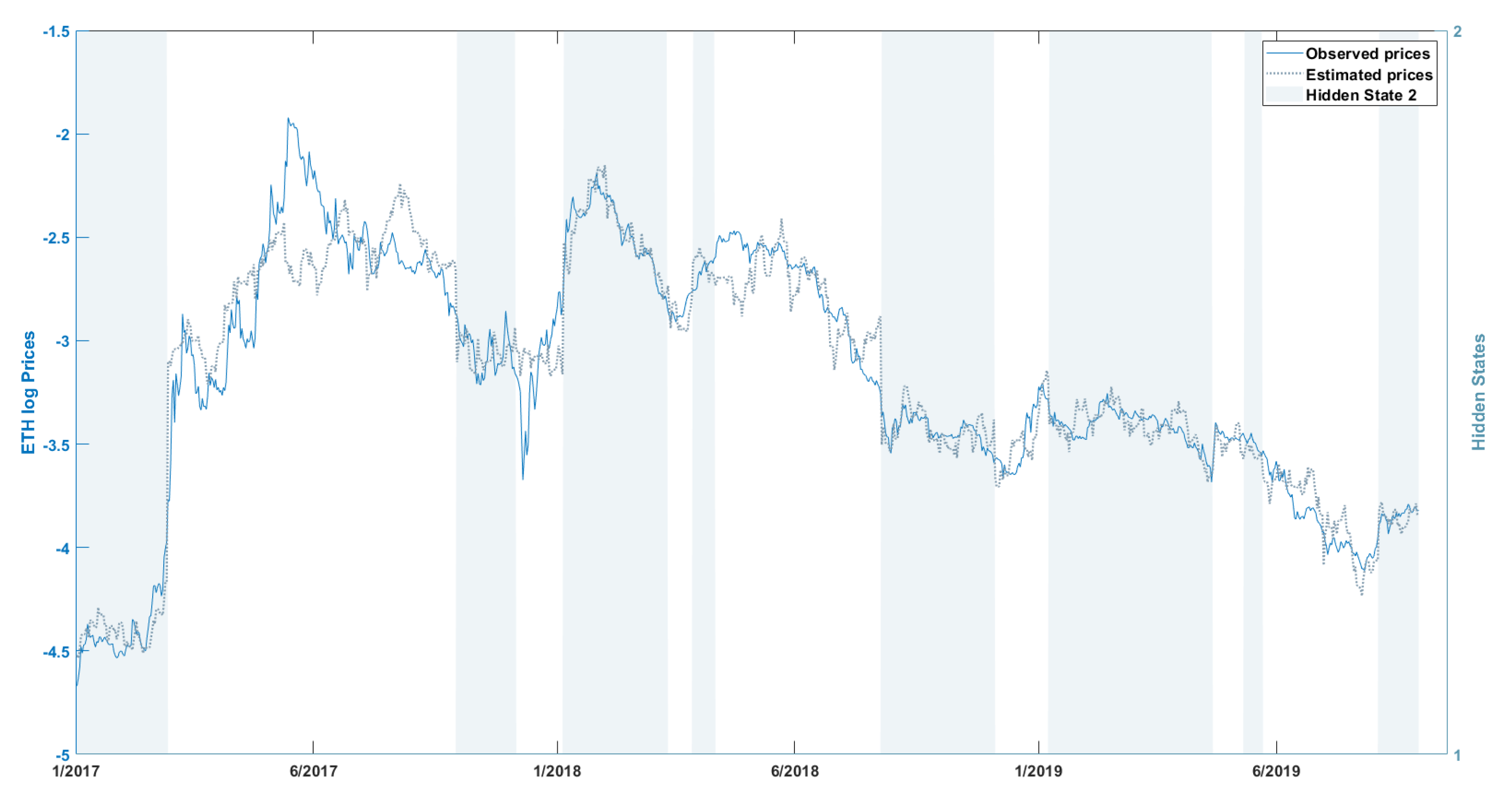 Futureinternet 12 00059 g003