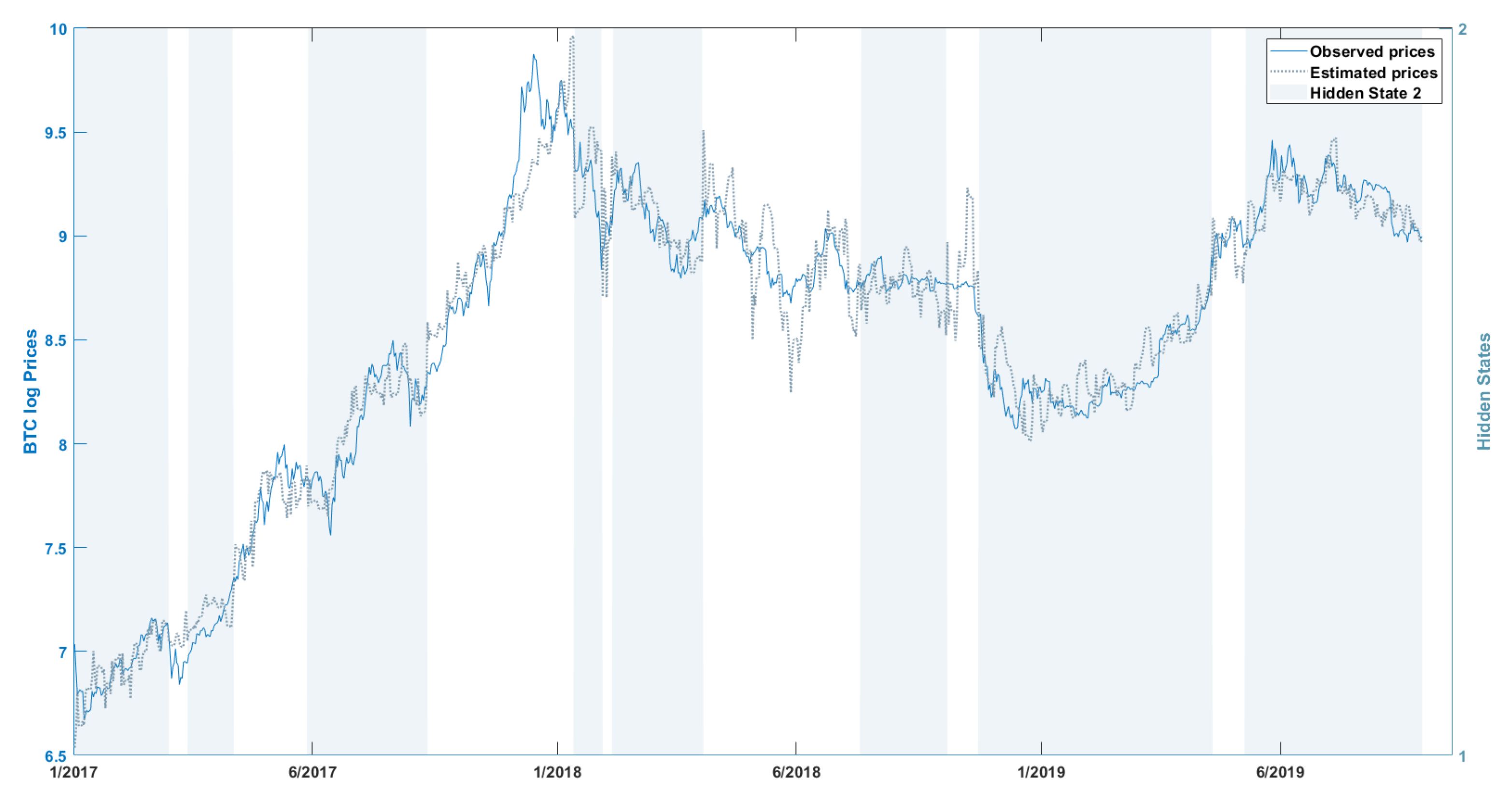 Futureinternet 12 00059 g004
