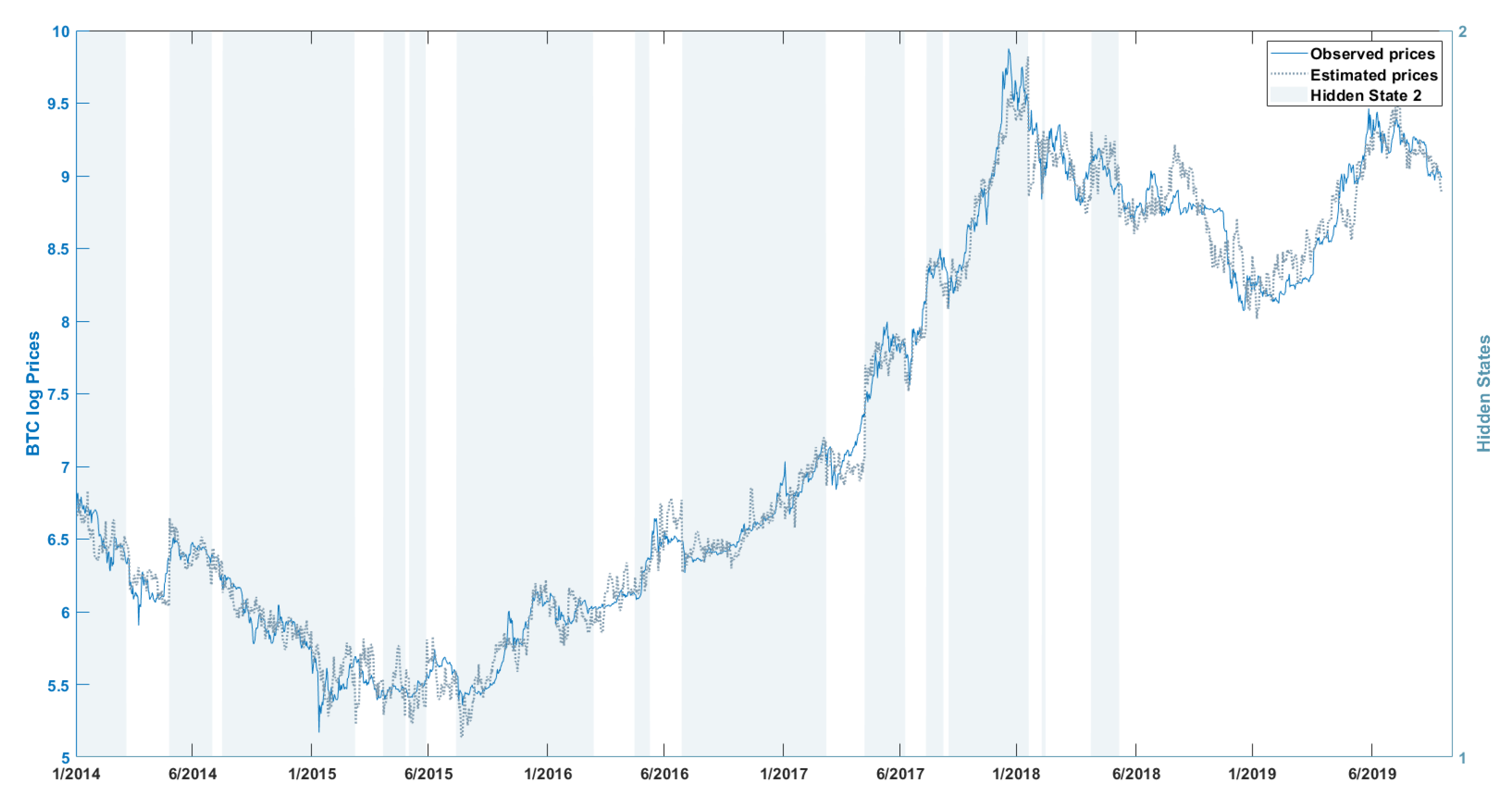 Futureinternet 12 00059 g005