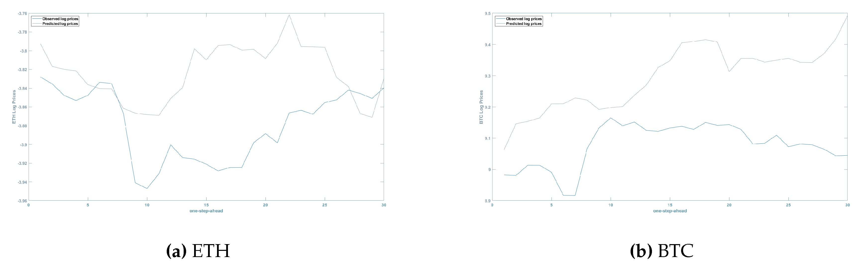 Futureinternet 12 00059 g006