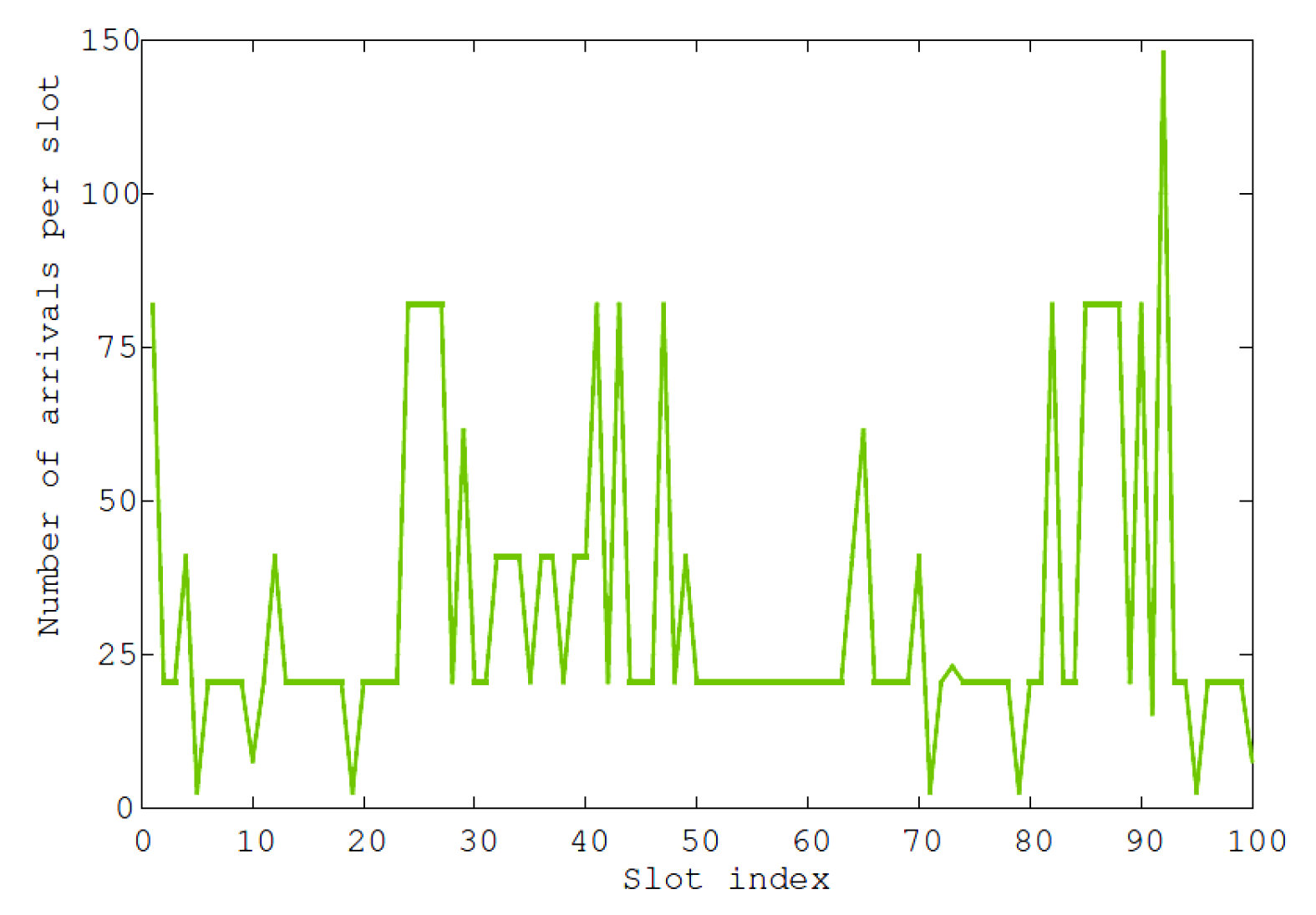Futureinternet 12 00061 g005 Futureinternet 12 00061 g005