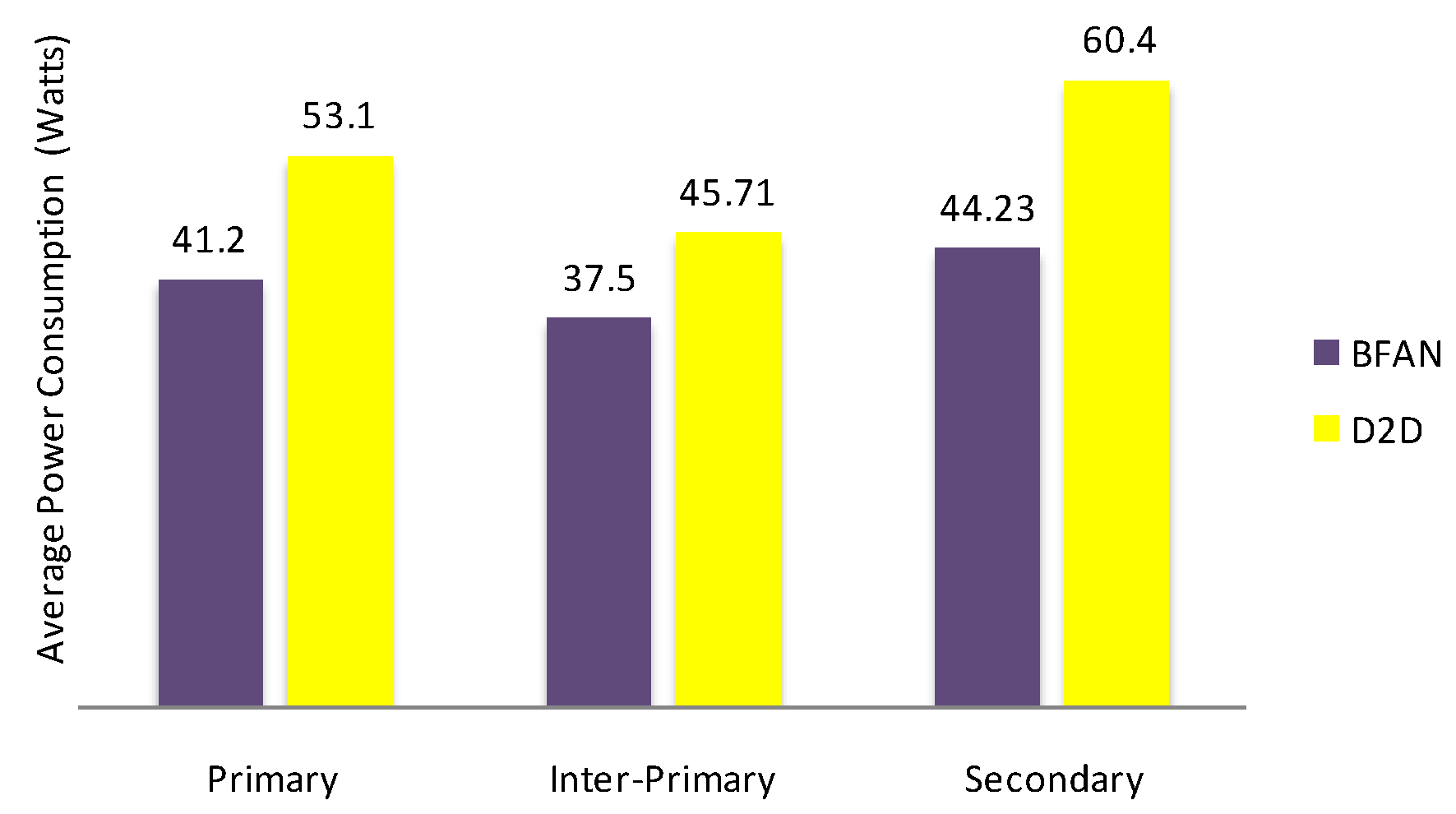 Futureinternet 12 00061 g006 Futureinternet 12 00061 g006