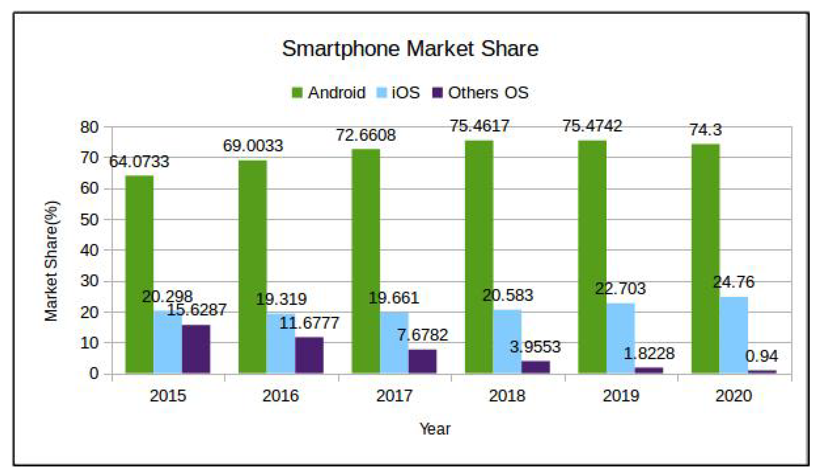 Futureinternet 12 00066 g001 Futureinternet 12 00066 g001