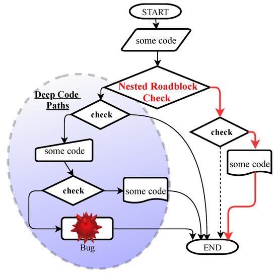 adobe-acrobat-pro-cracked · GitHub Topics · GitHub