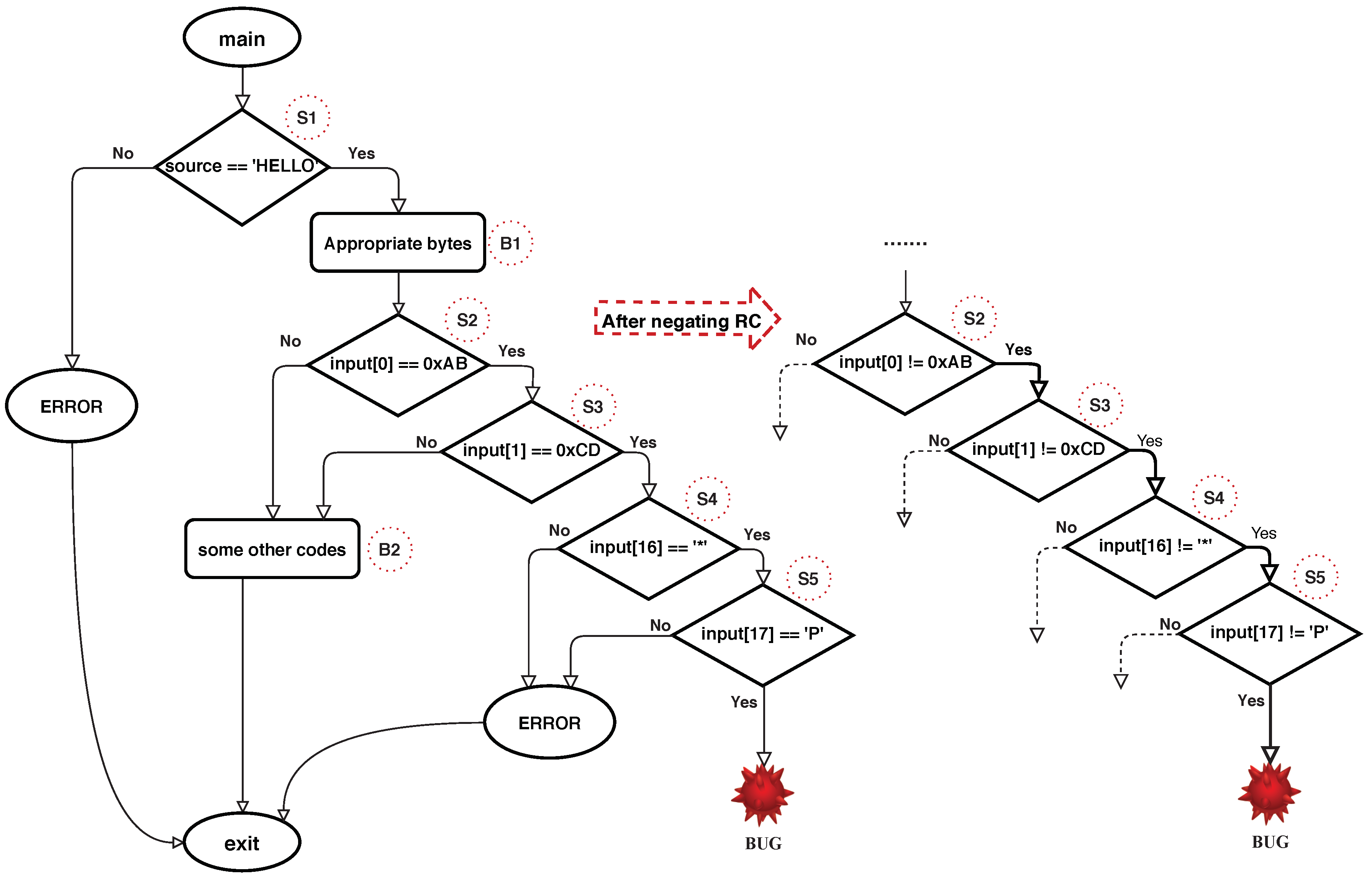 Futureinternet 12 00074 g002 550