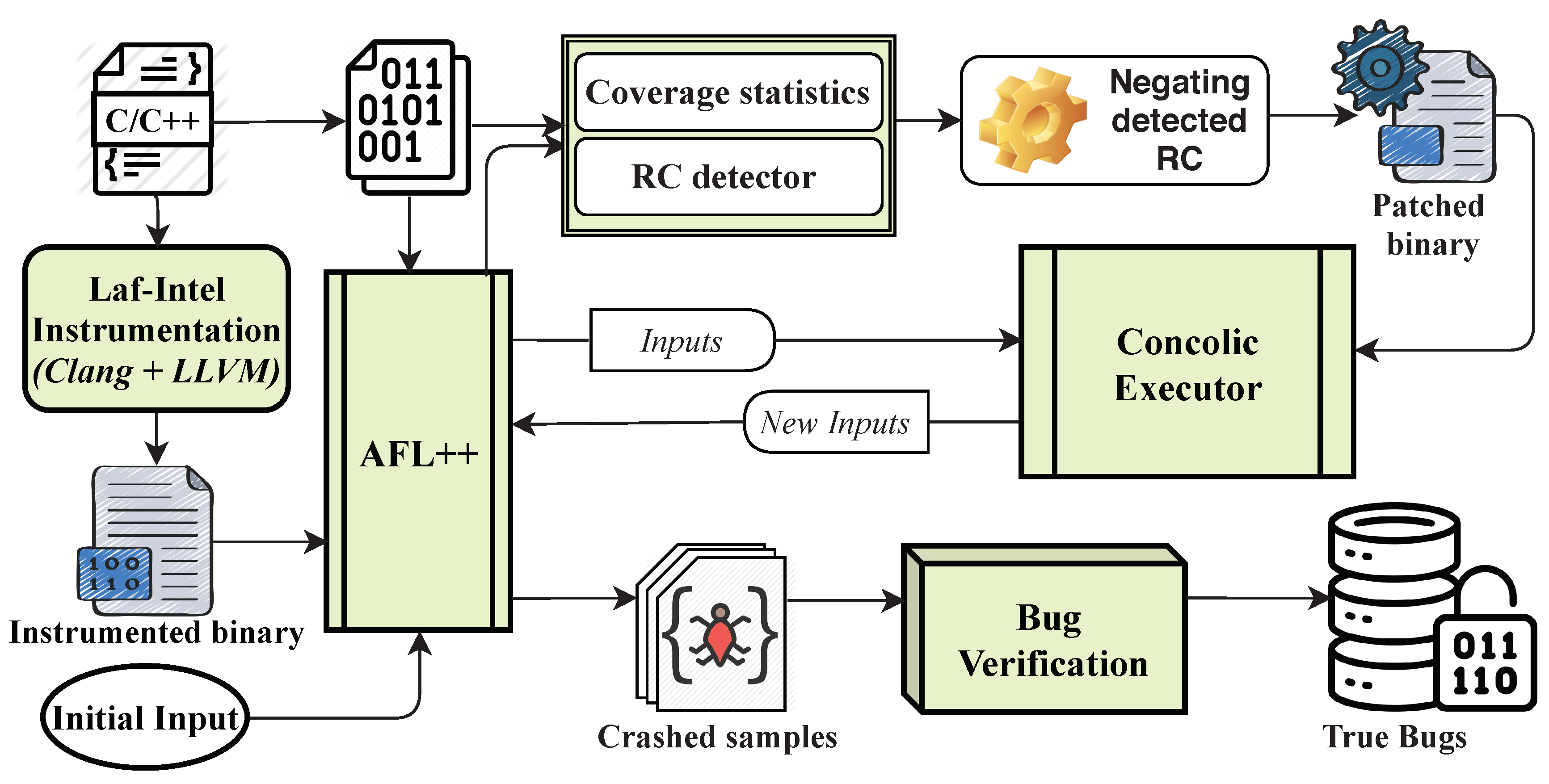 Futureinternet 12 00074 g003 550