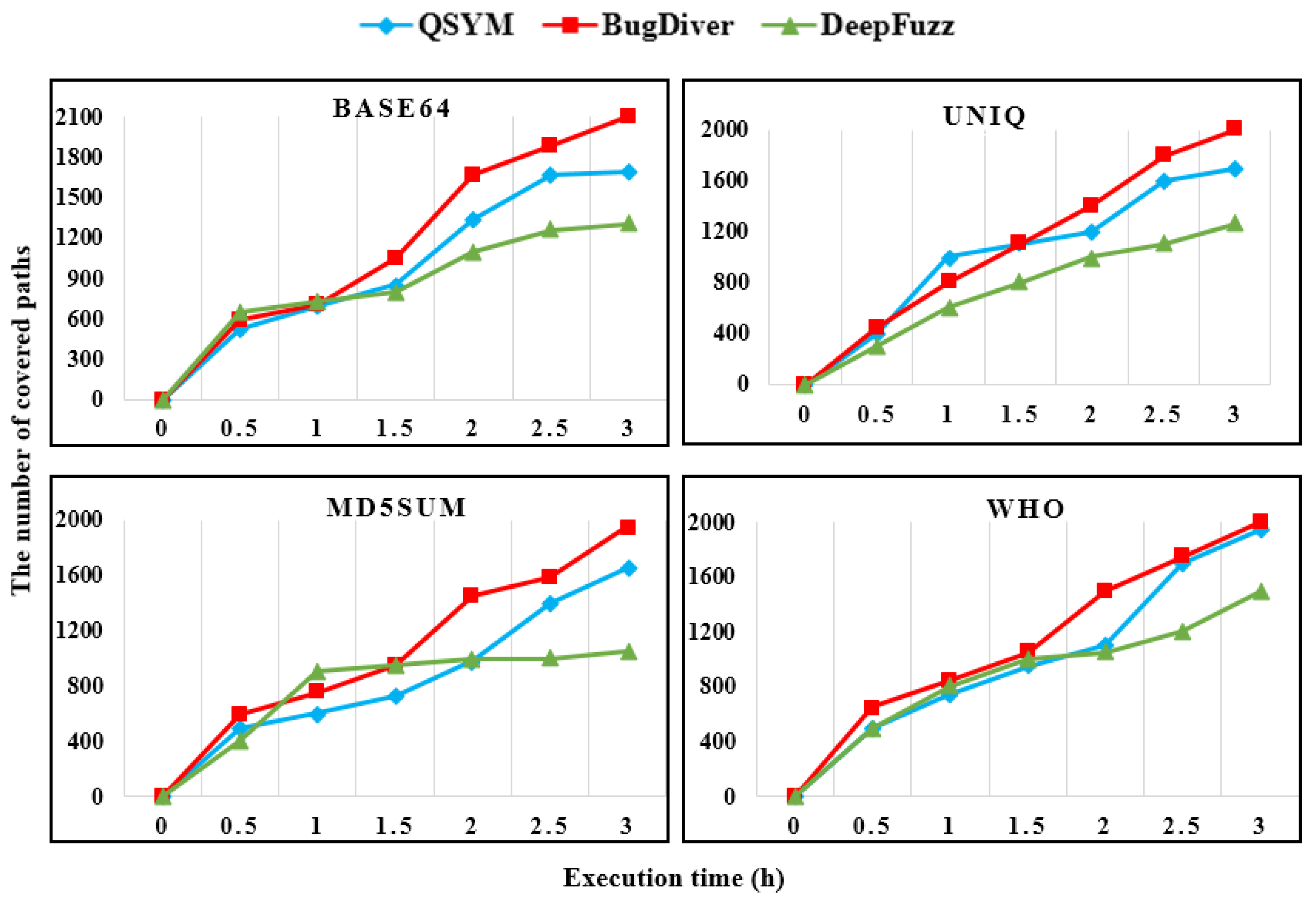 Futureinternet 12 00074 g004 550