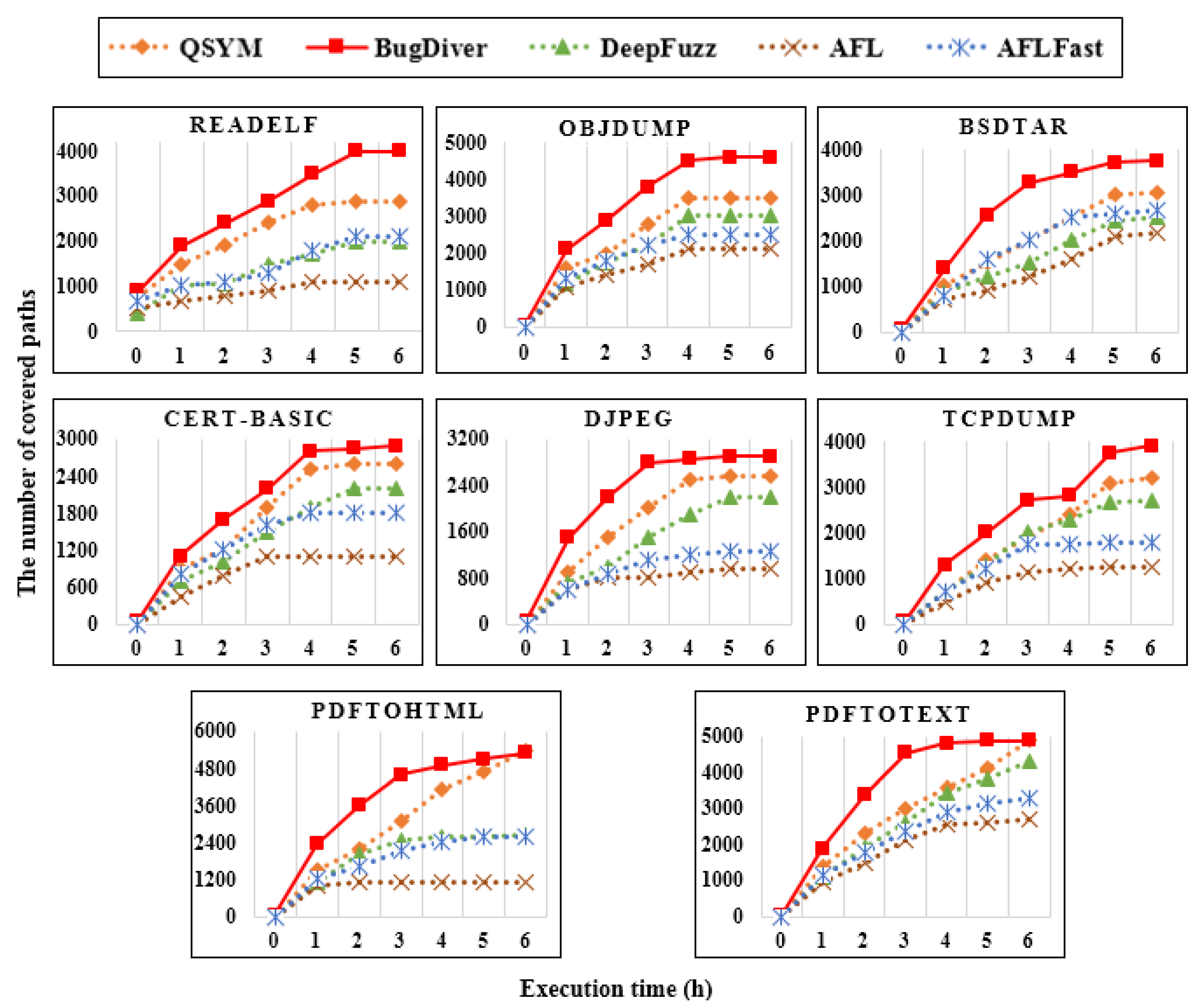 Futureinternet 12 00074 g005 550
