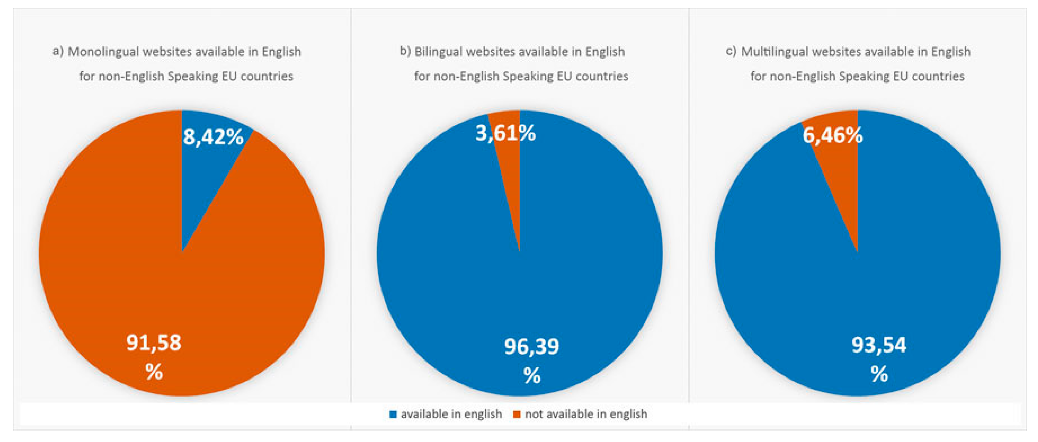 Futureinternet 12 00076 g006