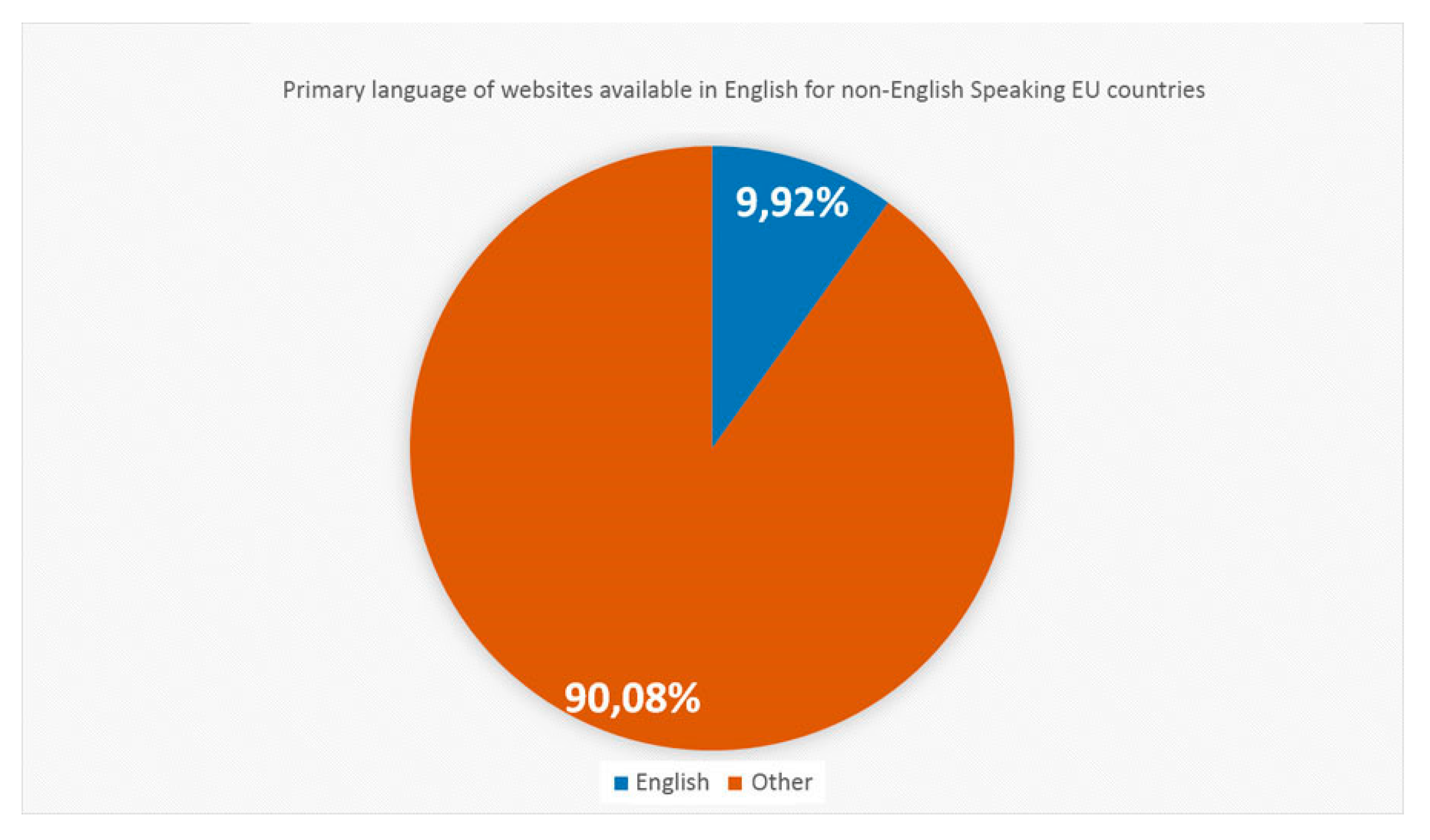 Futureinternet 12 00076 g009