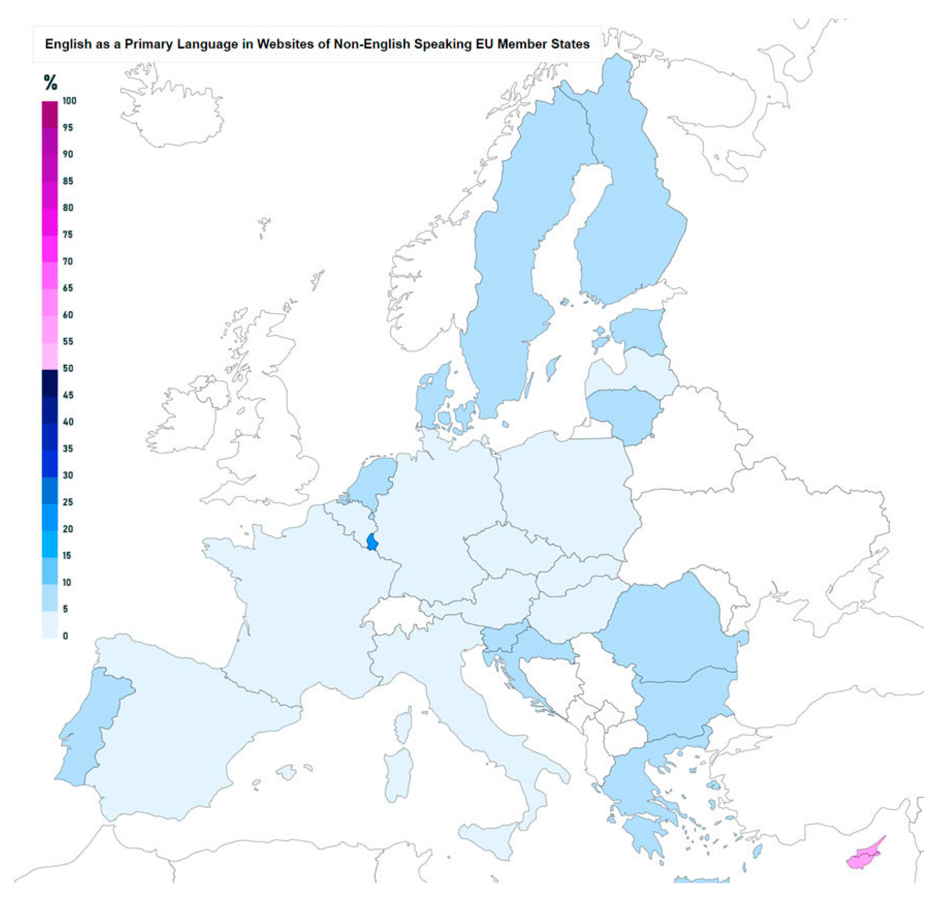 Futureinternet 12 00076 g011