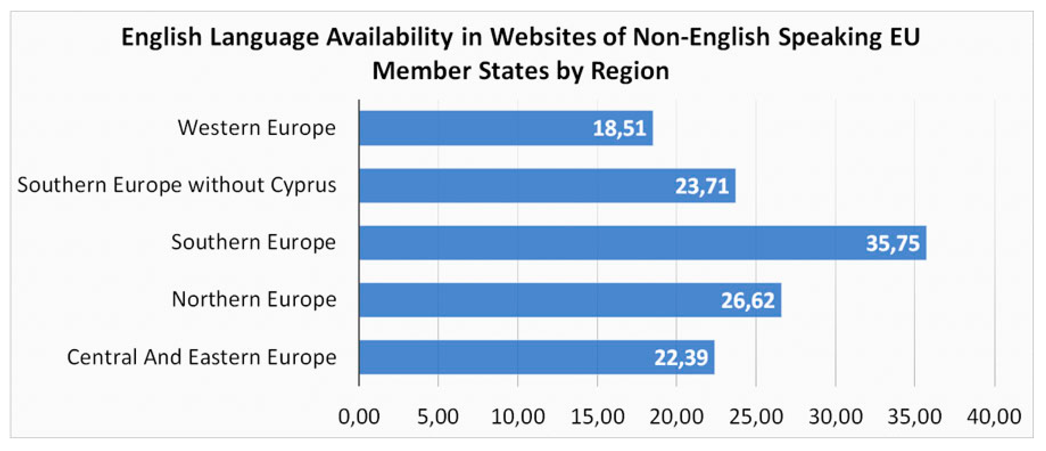 Futureinternet 12 00076 g012