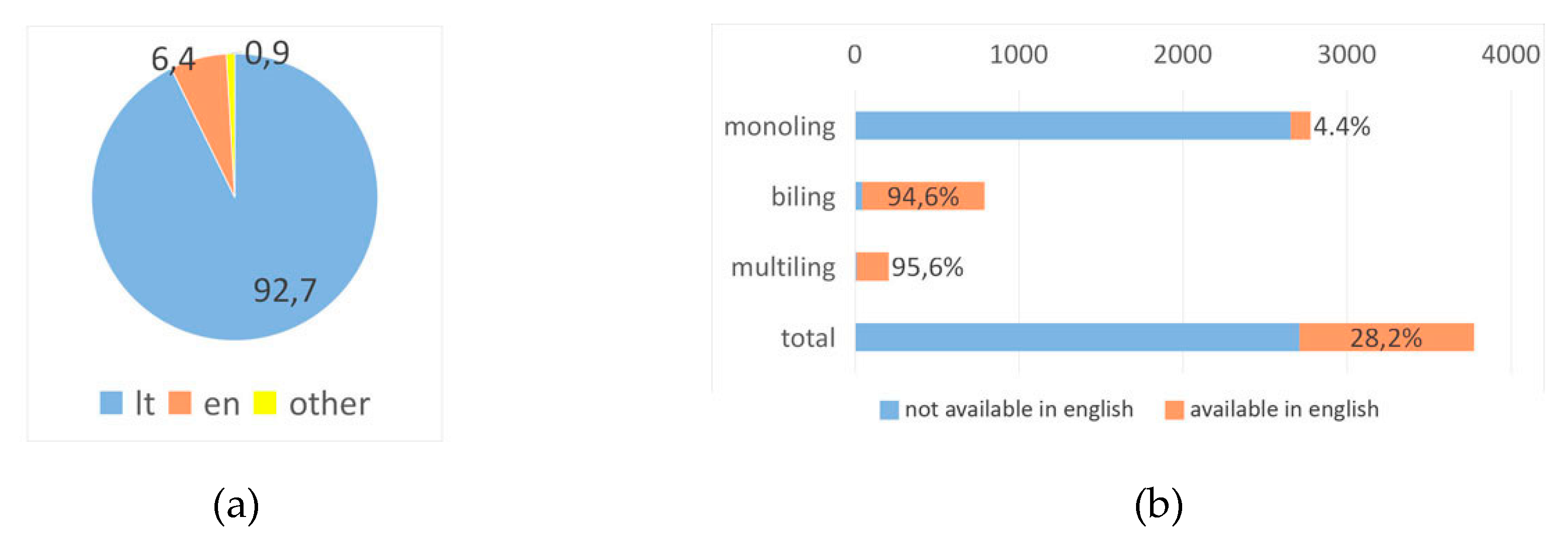 Futureinternet 12 00076 g0a17