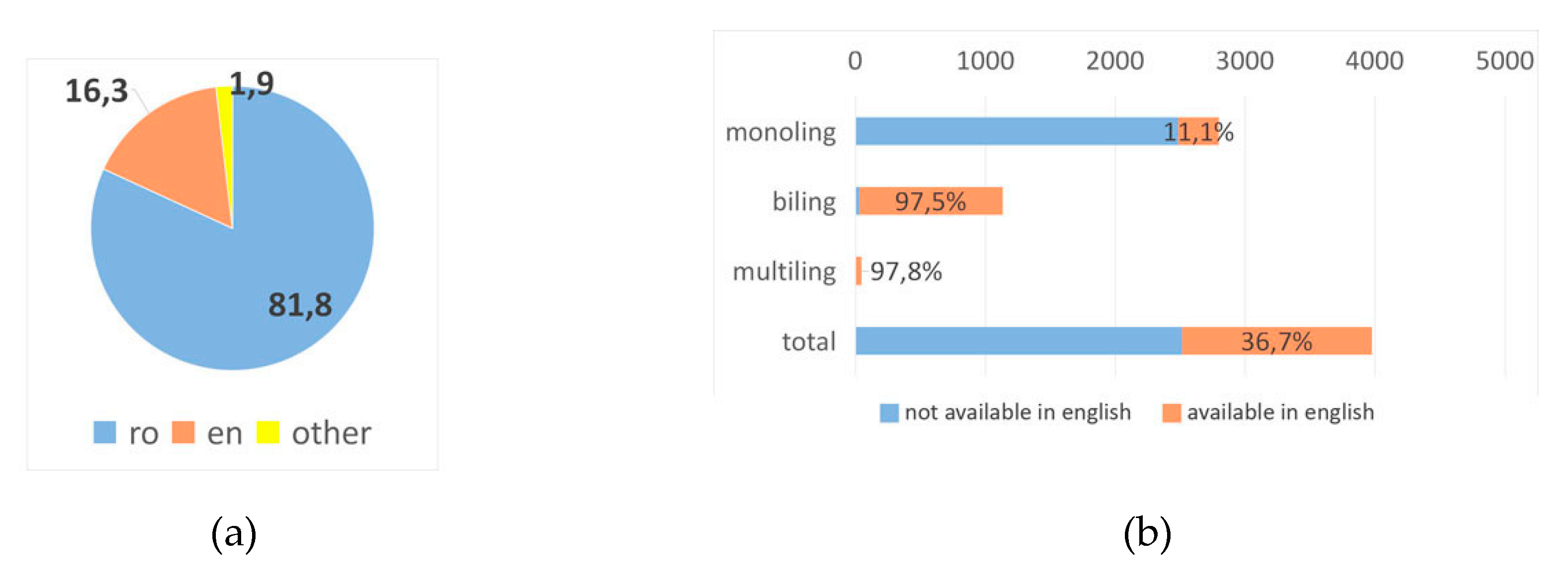 Futureinternet 12 00076 g0a23
