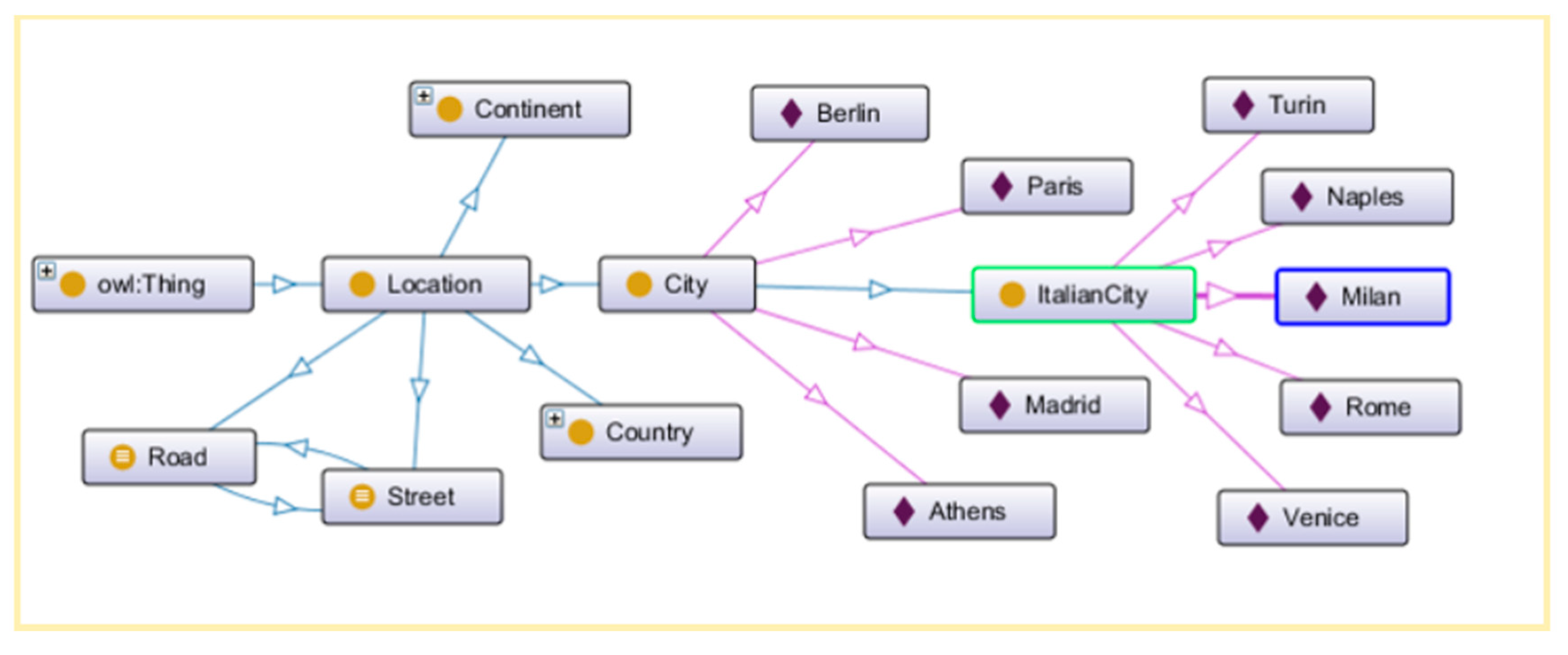 Futureinternet 12 00077 g005 Futureinternet 12 00077 g005