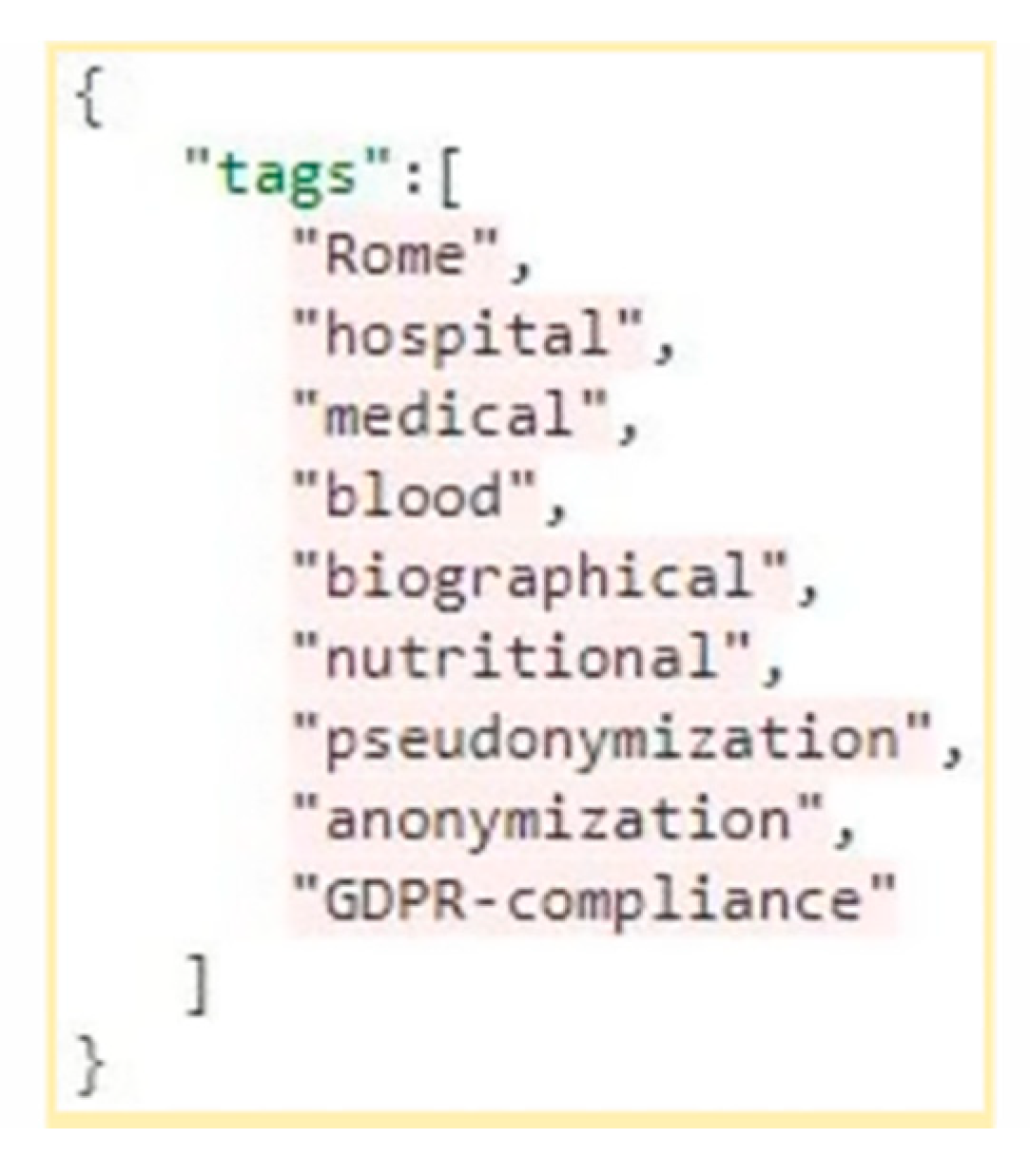 Futureinternet 12 00077 g006 Futureinternet 12 00077 g006
