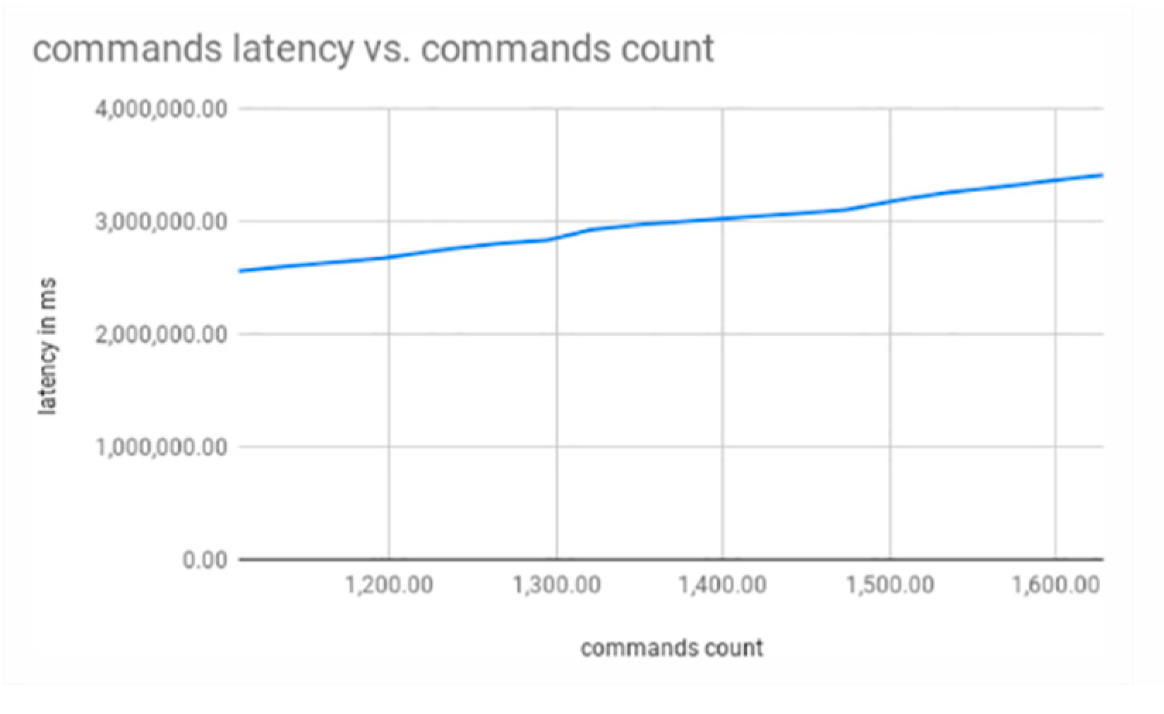 Futureinternet 12 00077 g013 Futureinternet 12 00077 g013