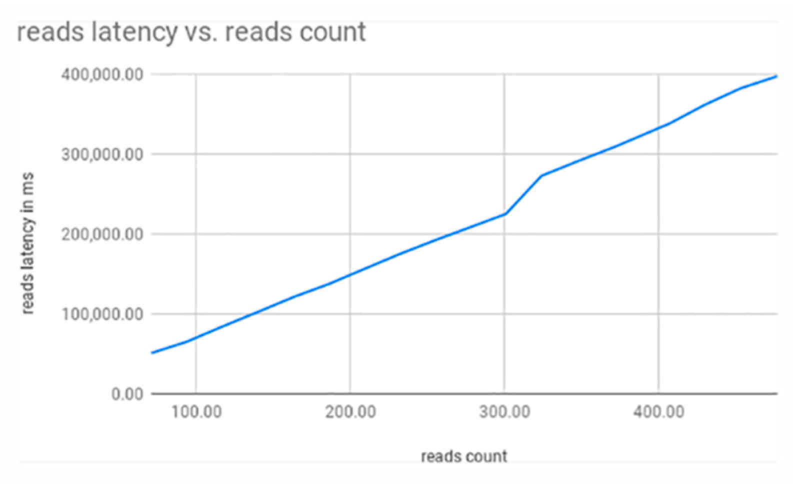 Futureinternet 12 00077 g014 Futureinternet 12 00077 g014