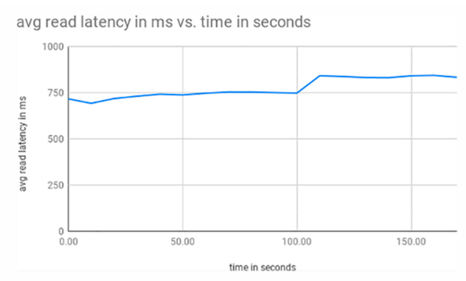 Futureinternet 12 00077 g016 Futureinternet 12 00077 g016