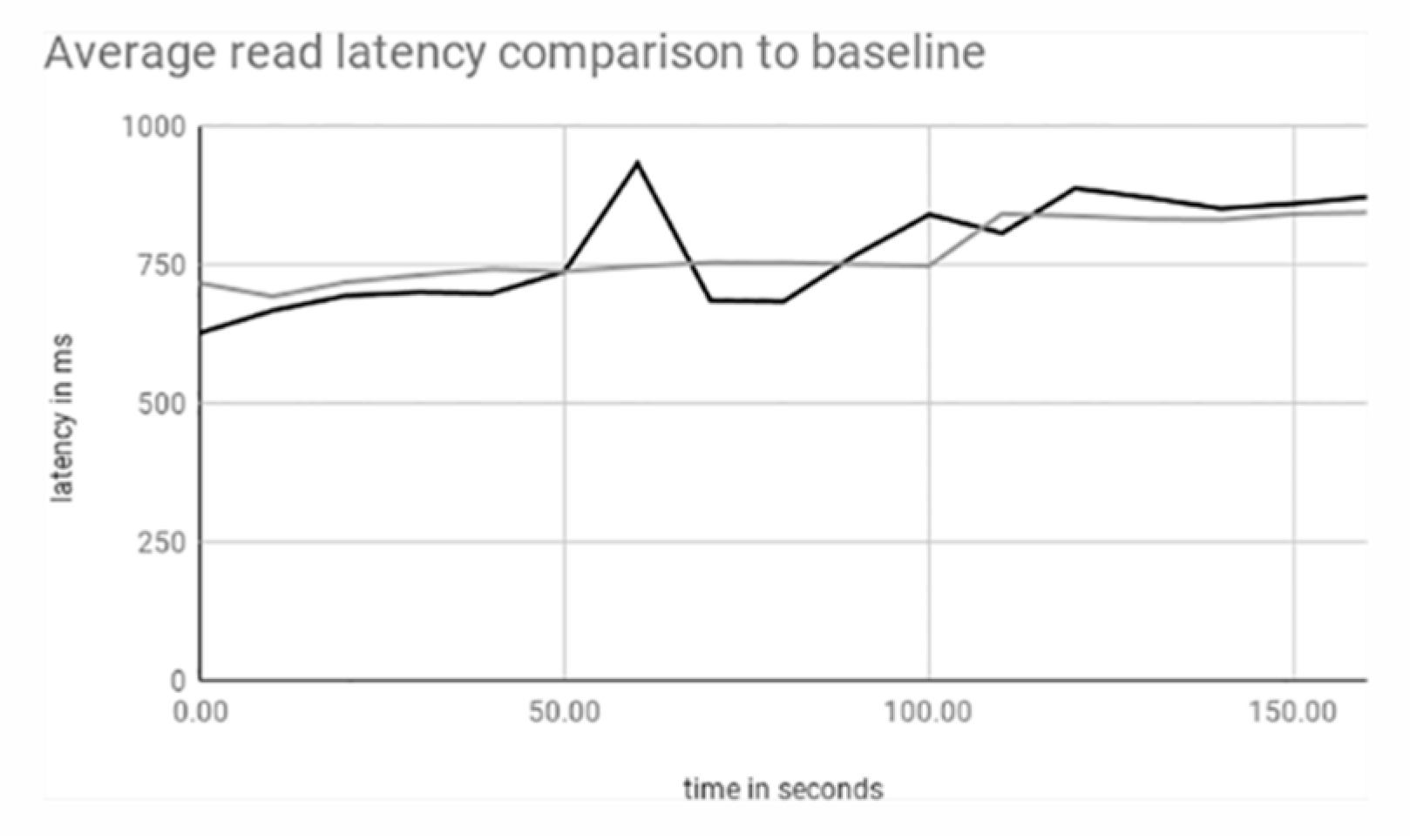 Futureinternet 12 00077 g019 Futureinternet 12 00077 g019