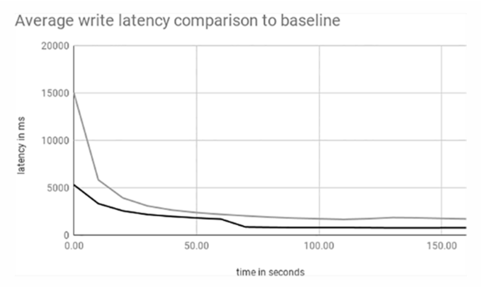Futureinternet 12 00077 g020 Futureinternet 12 00077 g020