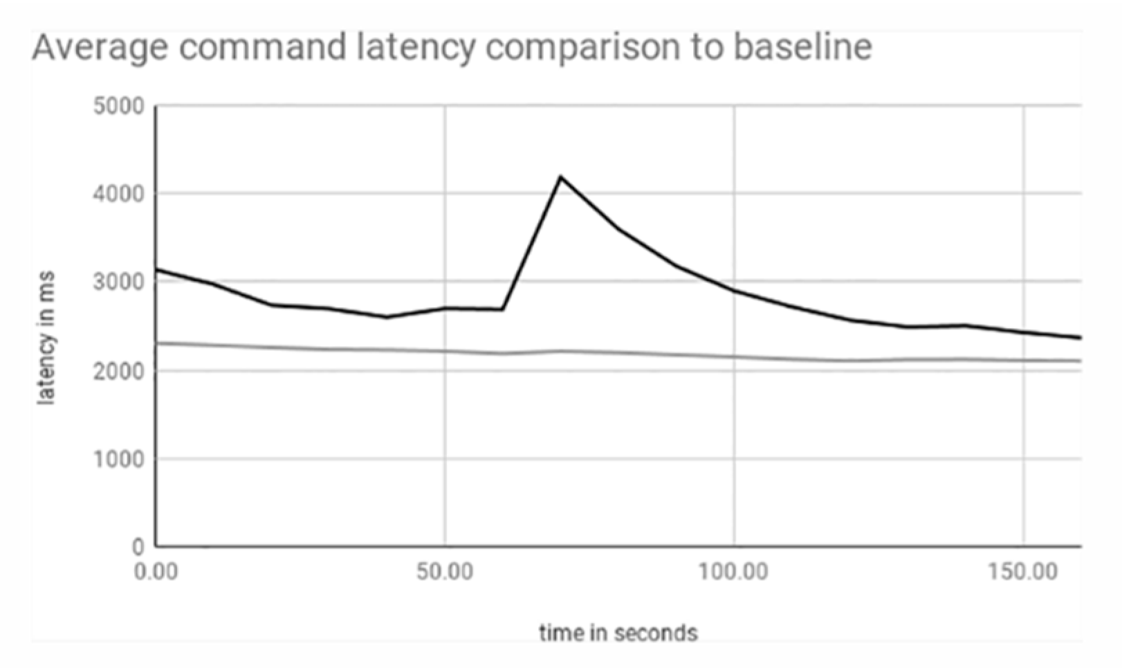 Futureinternet 12 00077 g021 Futureinternet 12 00077 g021