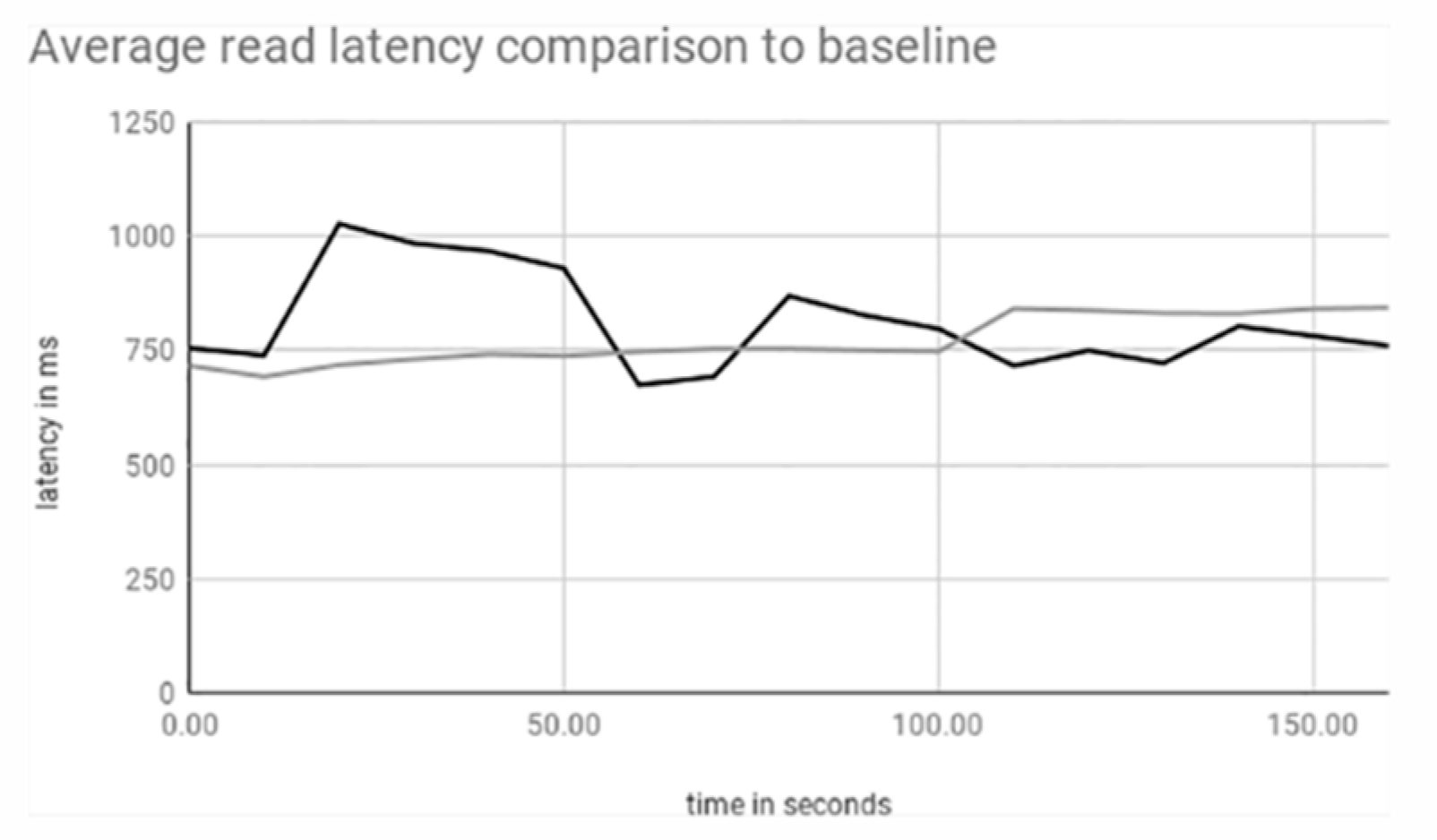 Futureinternet 12 00077 g022 Futureinternet 12 00077 g022