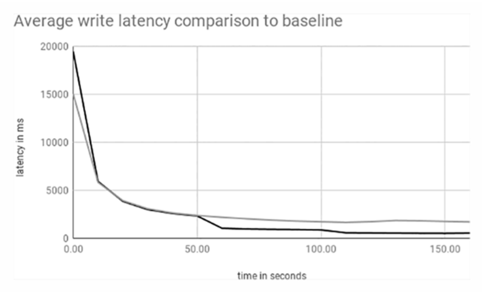 Futureinternet 12 00077 g023 Futureinternet 12 00077 g023