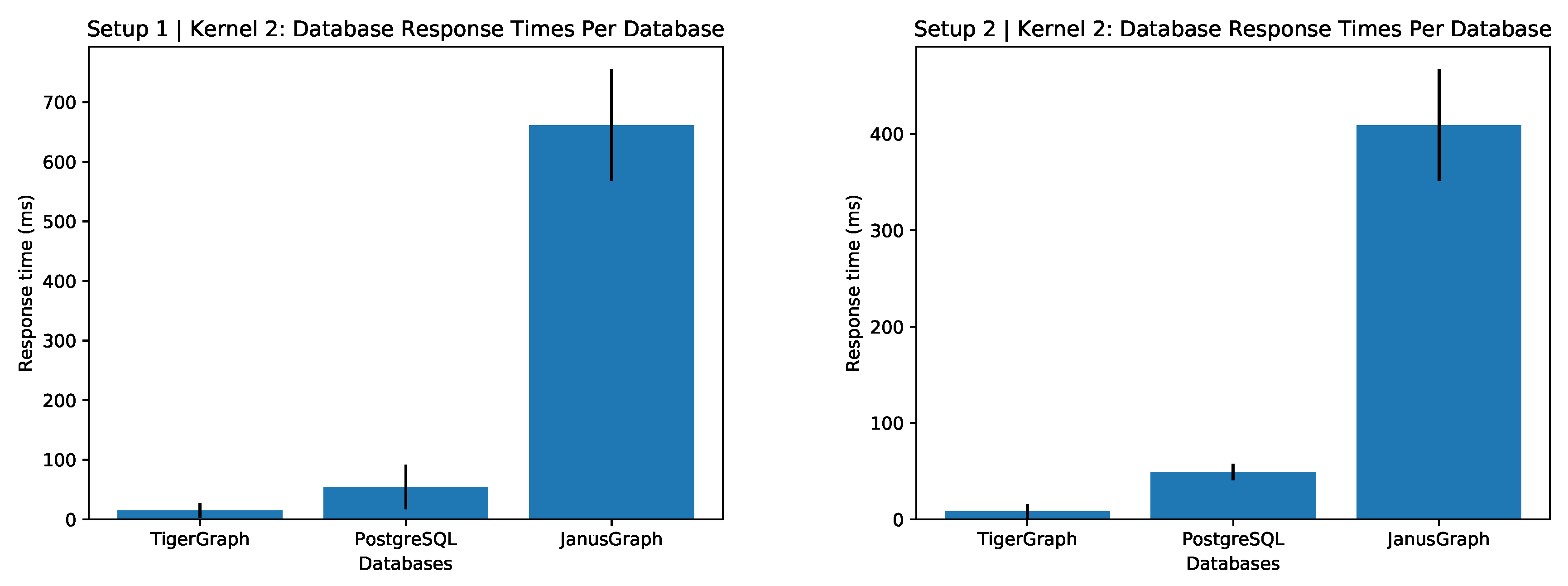 Futureinternet 12 00078 g003 550