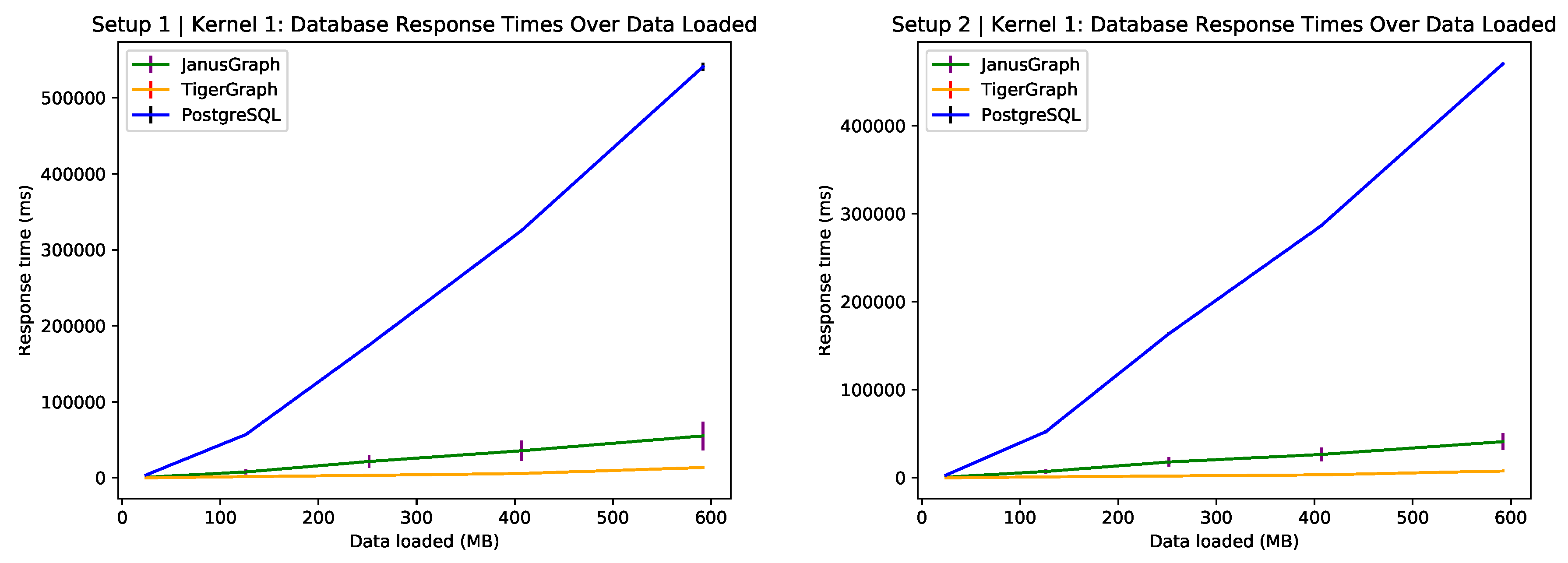 Futureinternet 12 00078 g005 550