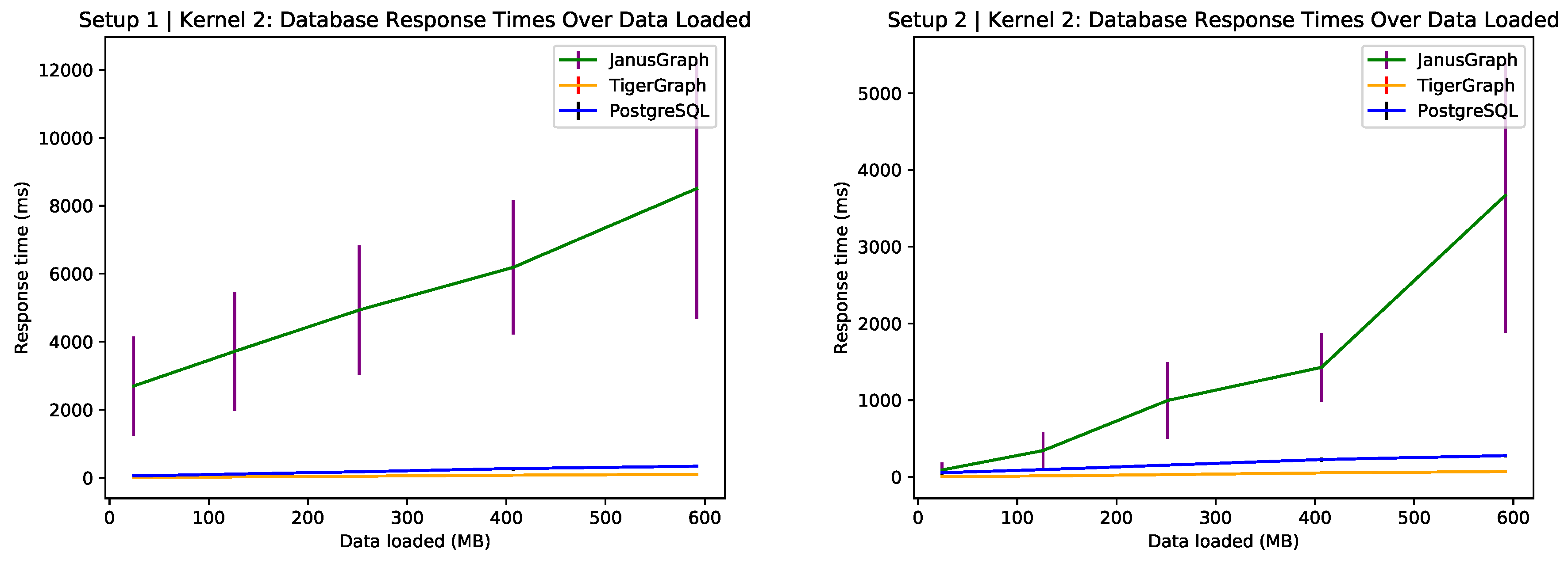 Futureinternet 12 00078 g006 550