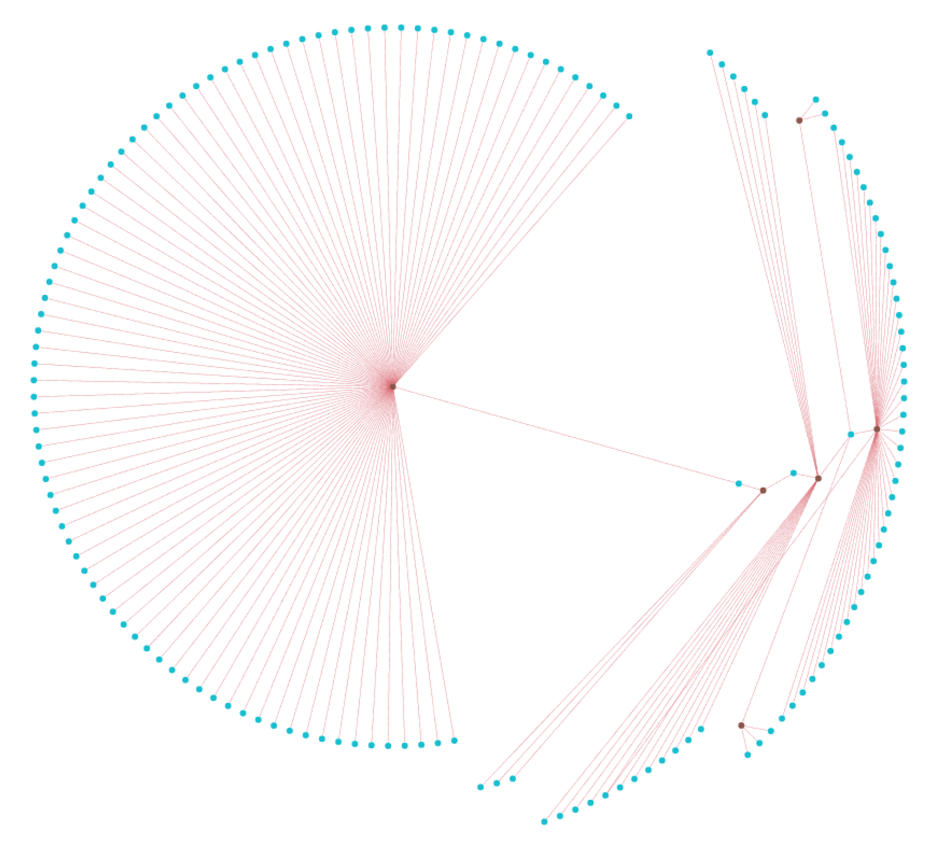 Futureinternet 12 00078 g007 550