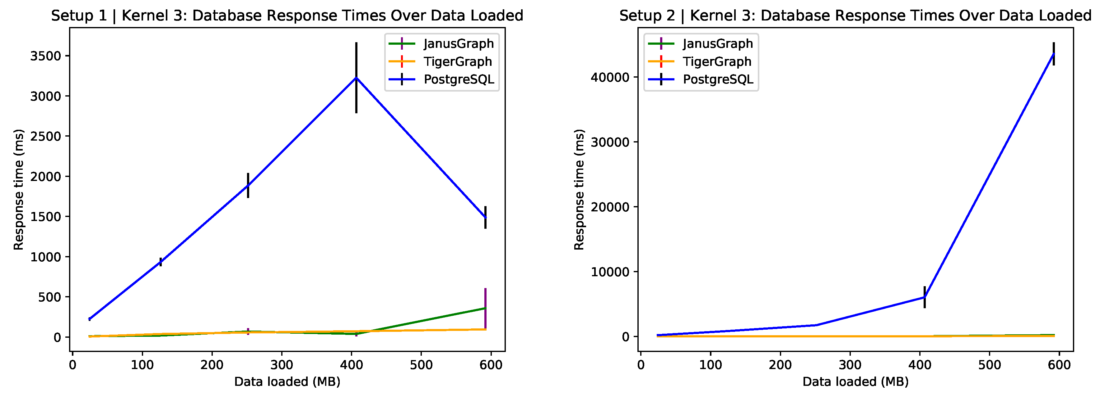 Futureinternet 12 00078 g008 550