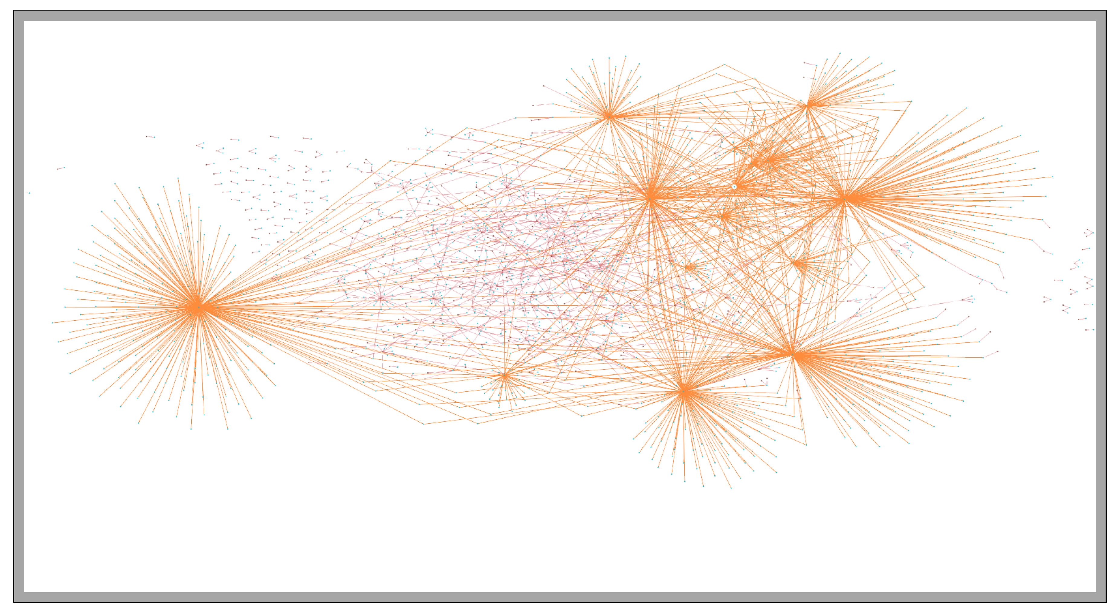 Futureinternet 12 00078 g009 550