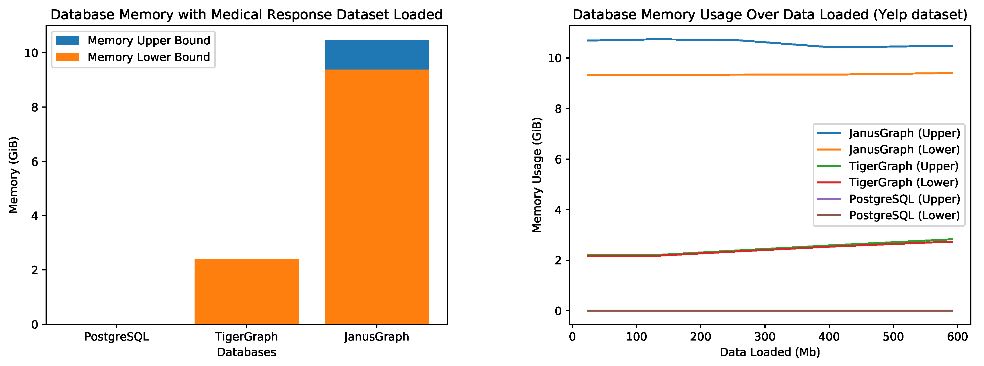 Futureinternet 12 00078 g011 550
