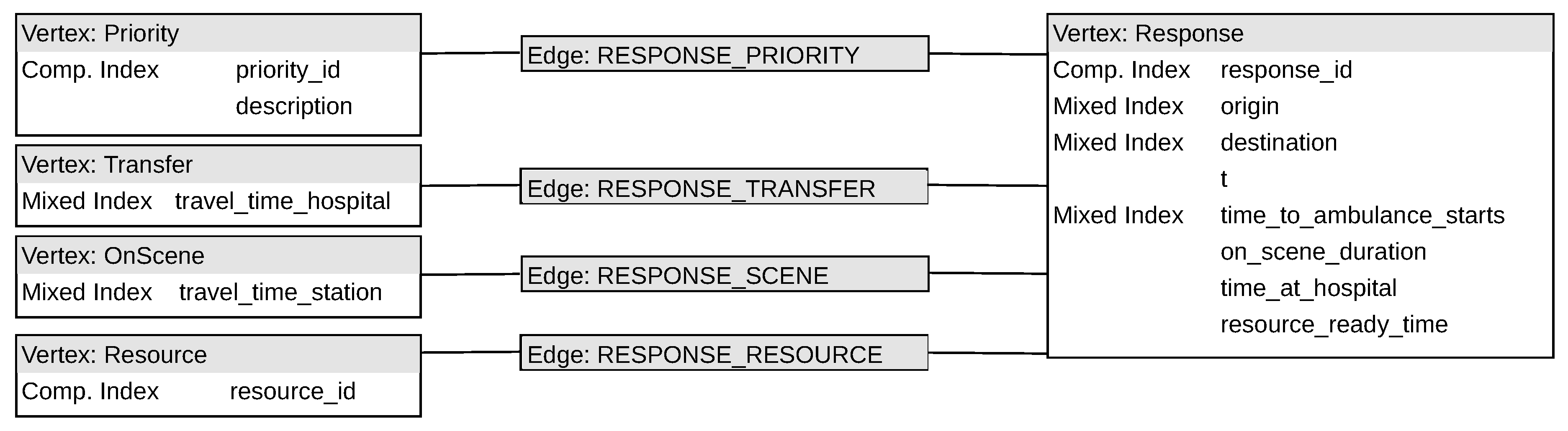 Futureinternet 12 00078 g0a5 550