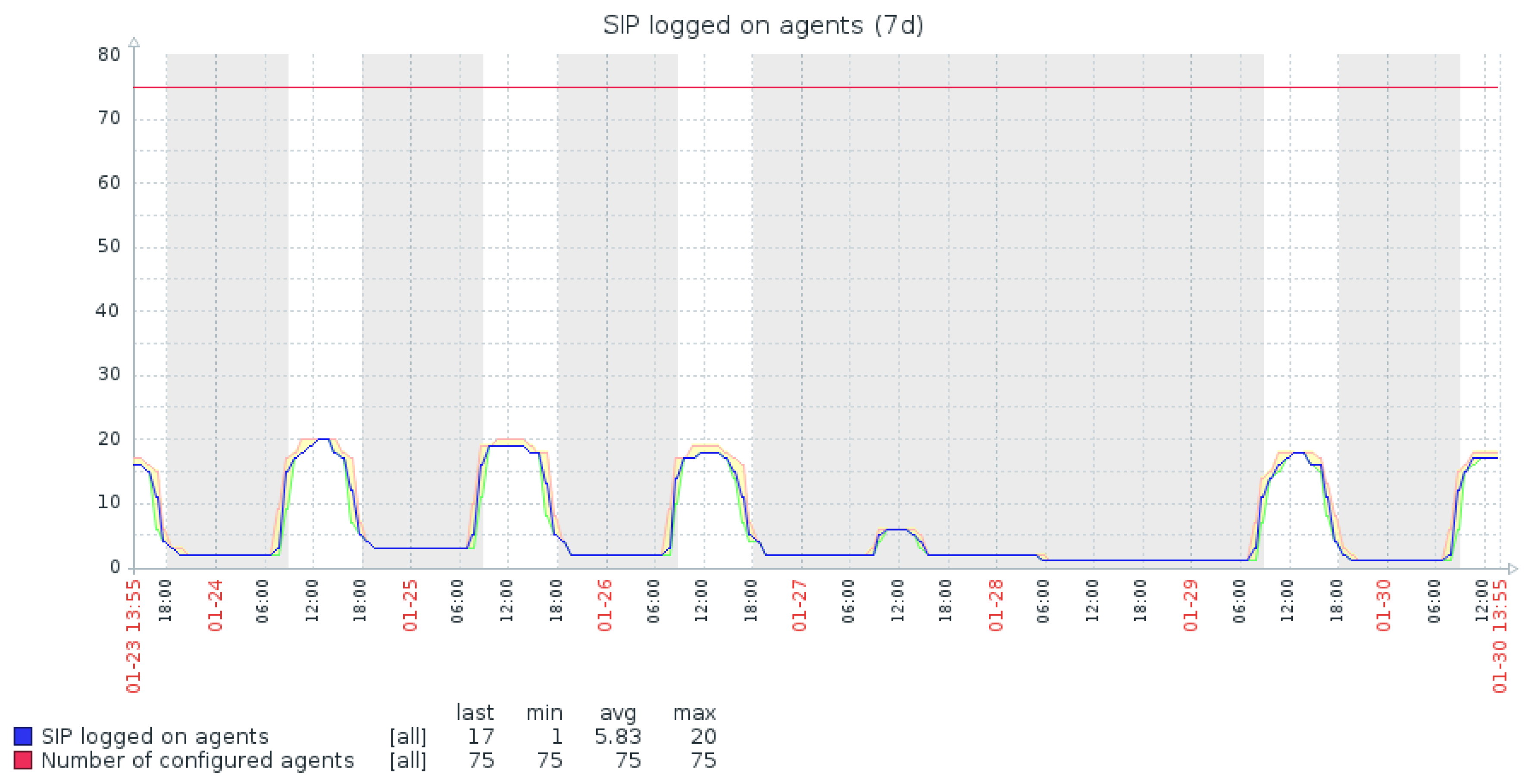 Futureinternet 12 00082 g007