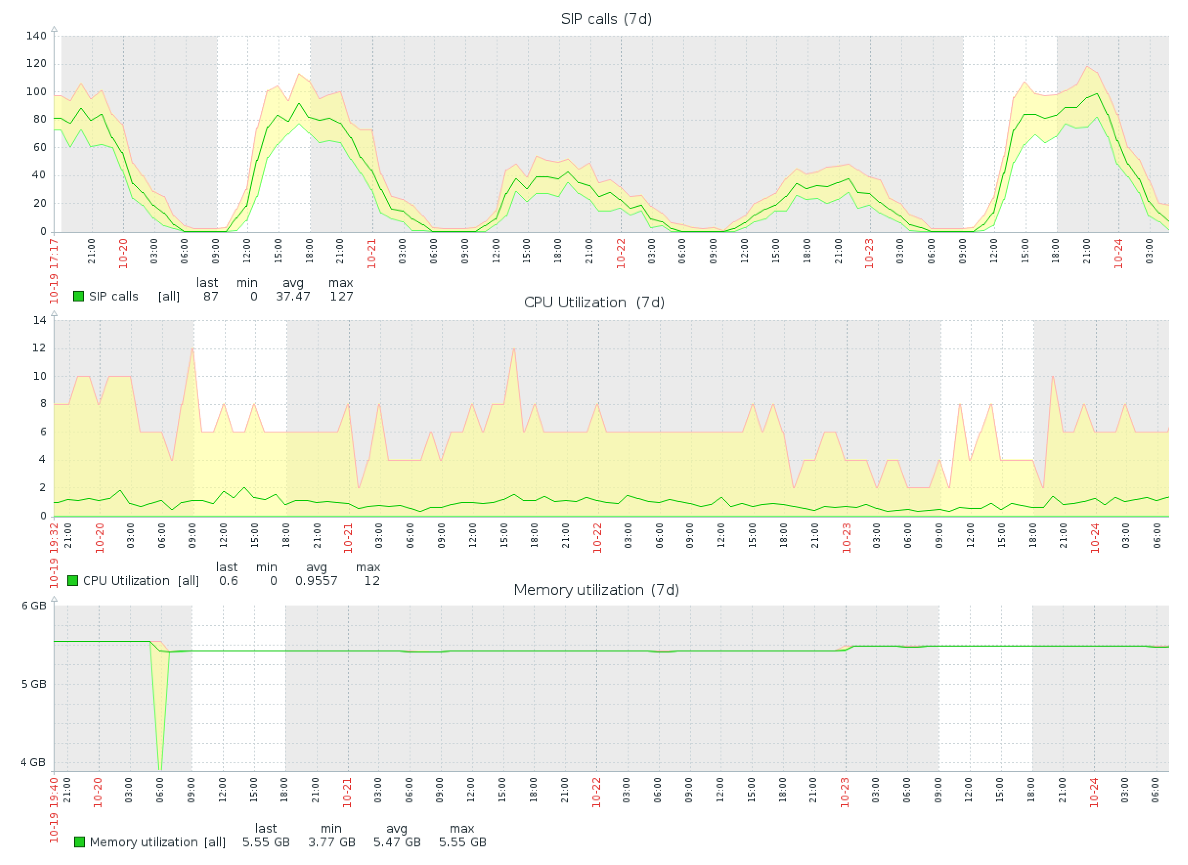 Futureinternet 12 00082 g008