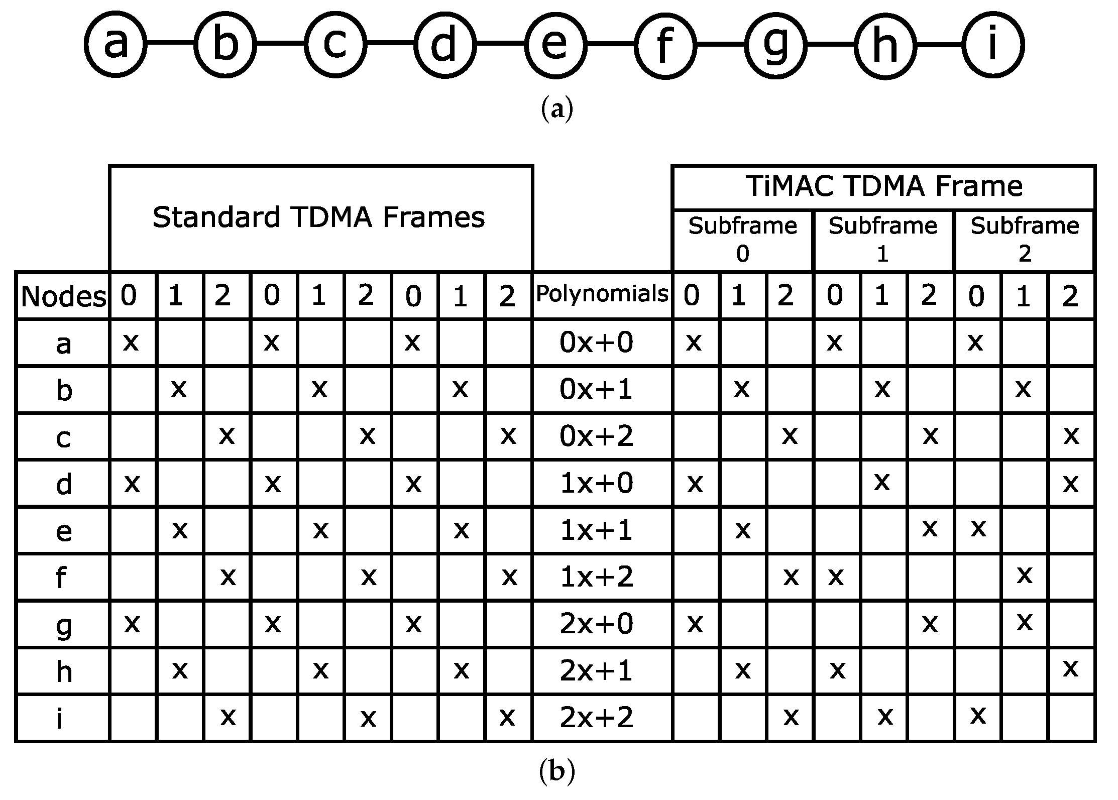 Futureinternet 12 00086 g001