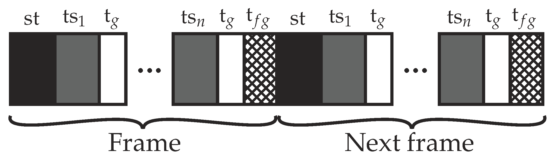 Futureinternet 12 00086 g004