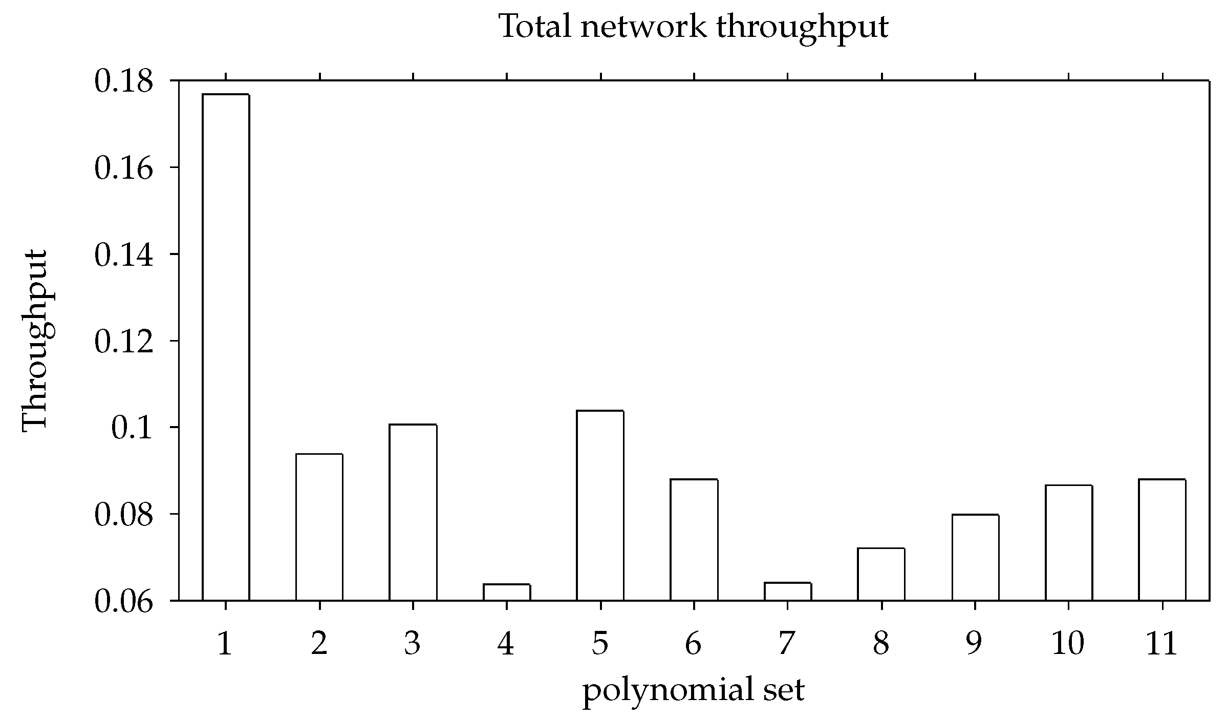 Futureinternet 12 00086 g006