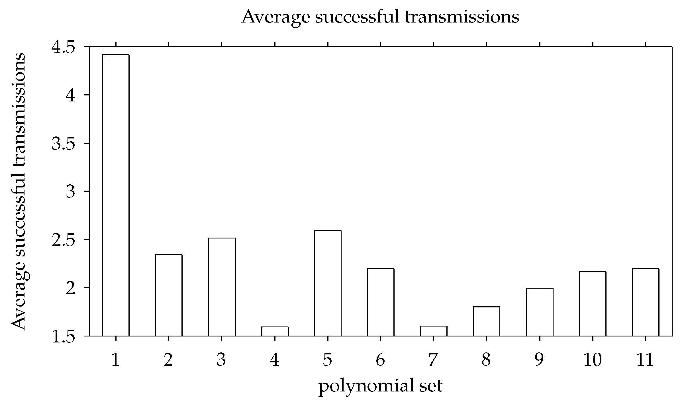 Futureinternet 12 00086 g007